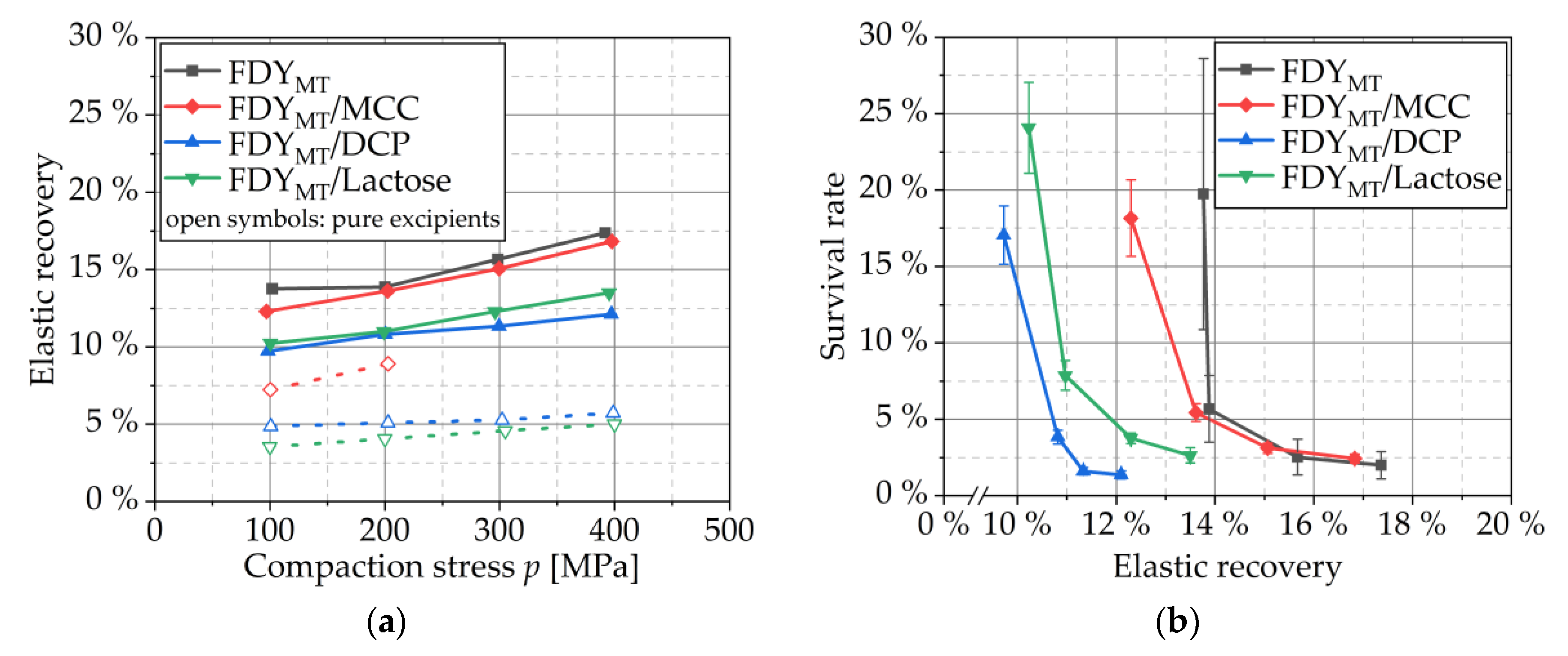 Pharmaceutics 12 00066 g006