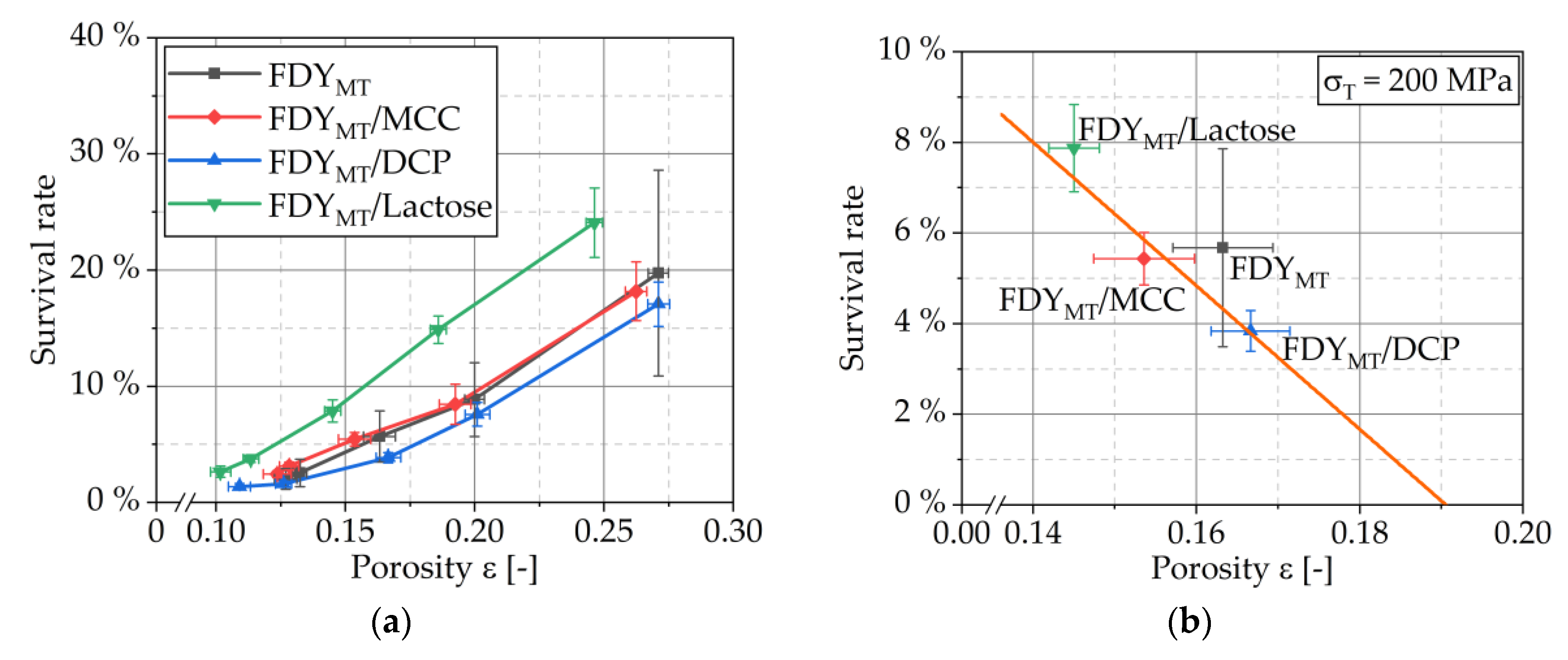 Pharmaceutics 12 00066 g008