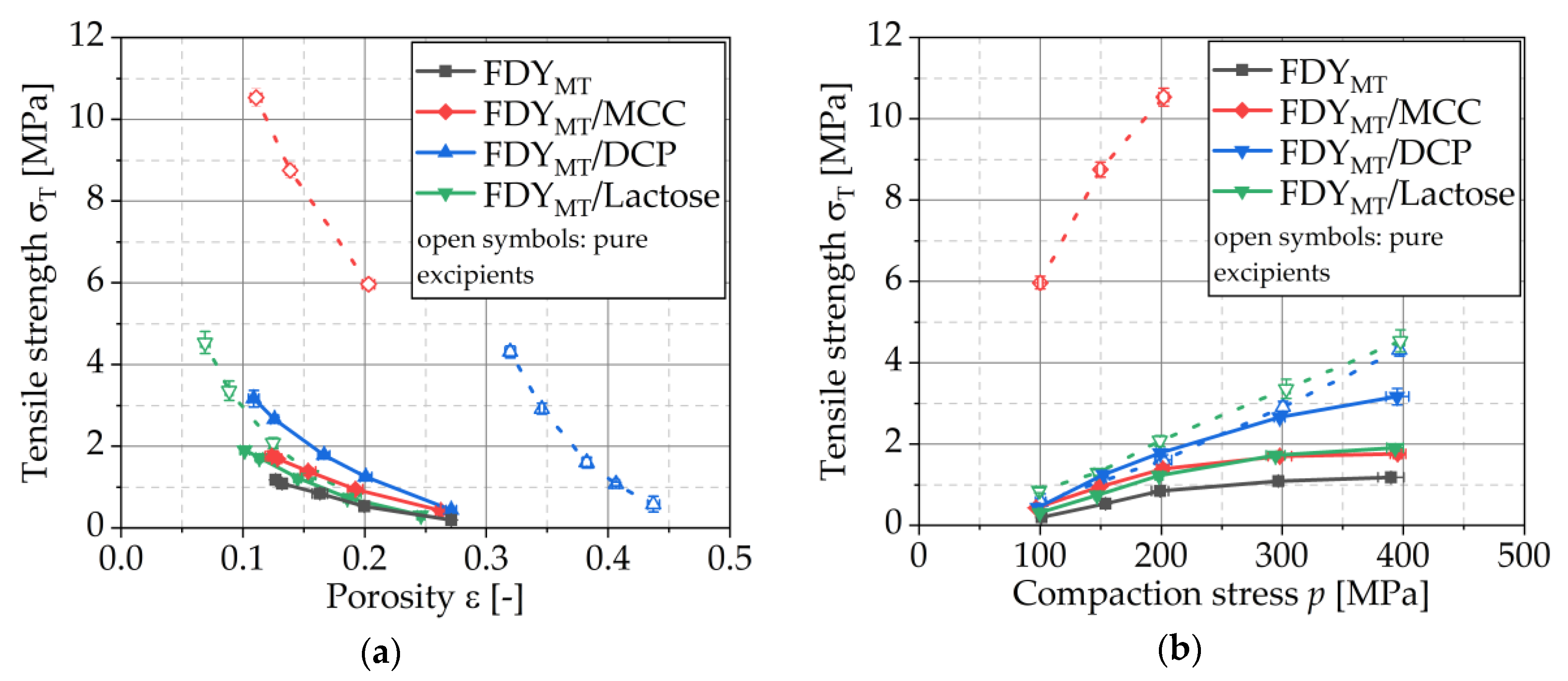 Pharmaceutics 12 00066 g009