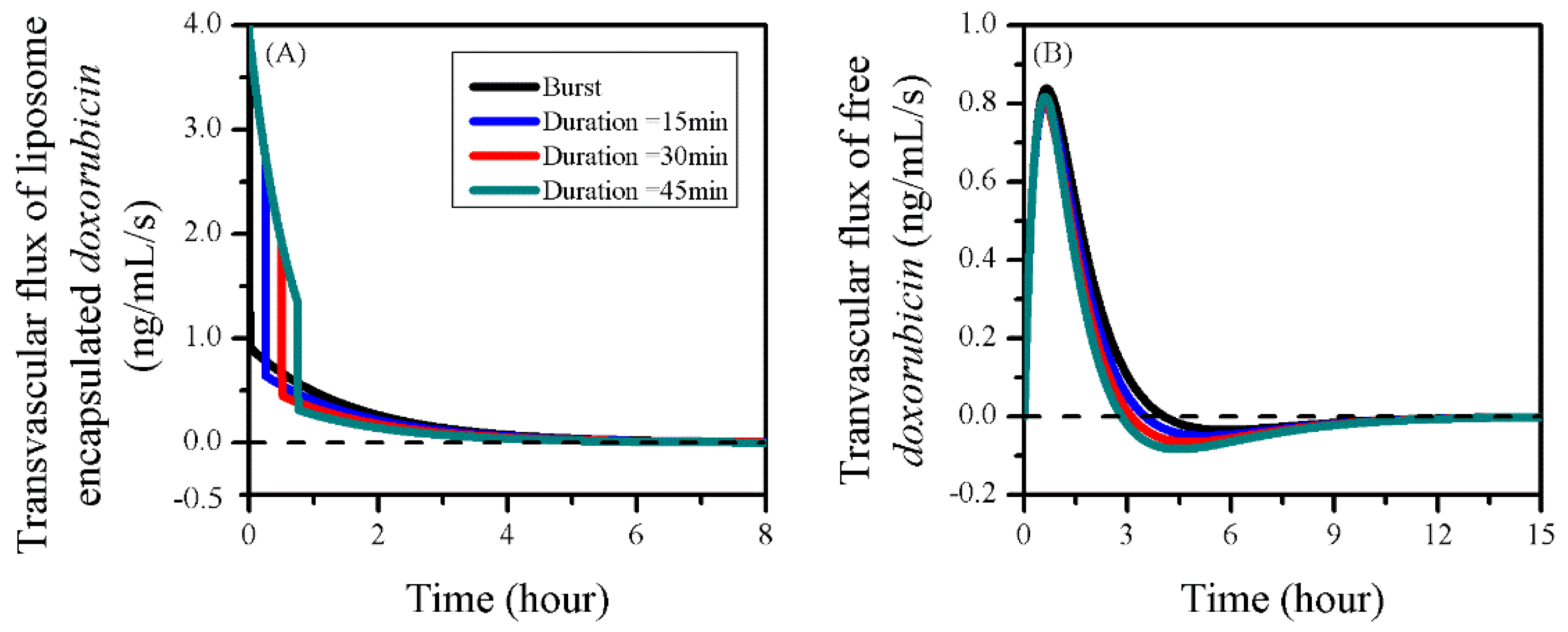 Pharmaceutics 12 00069 g013