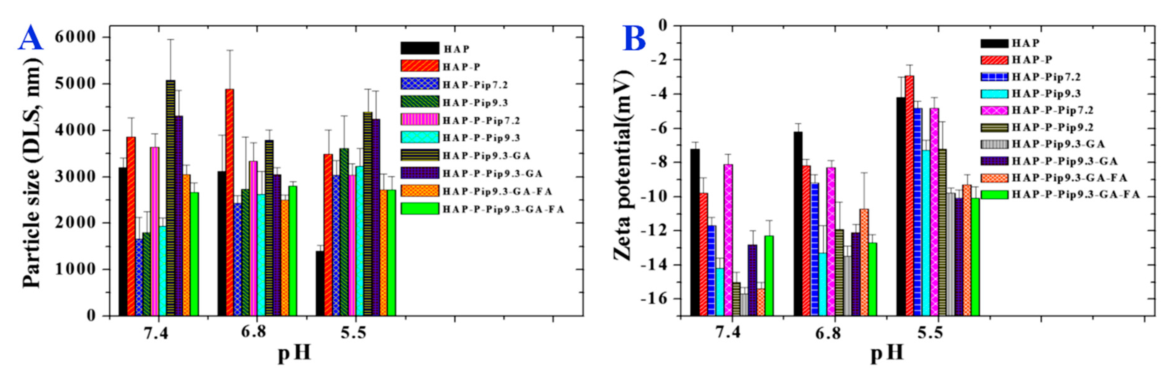 Pharmaceutics 12 00070 g002