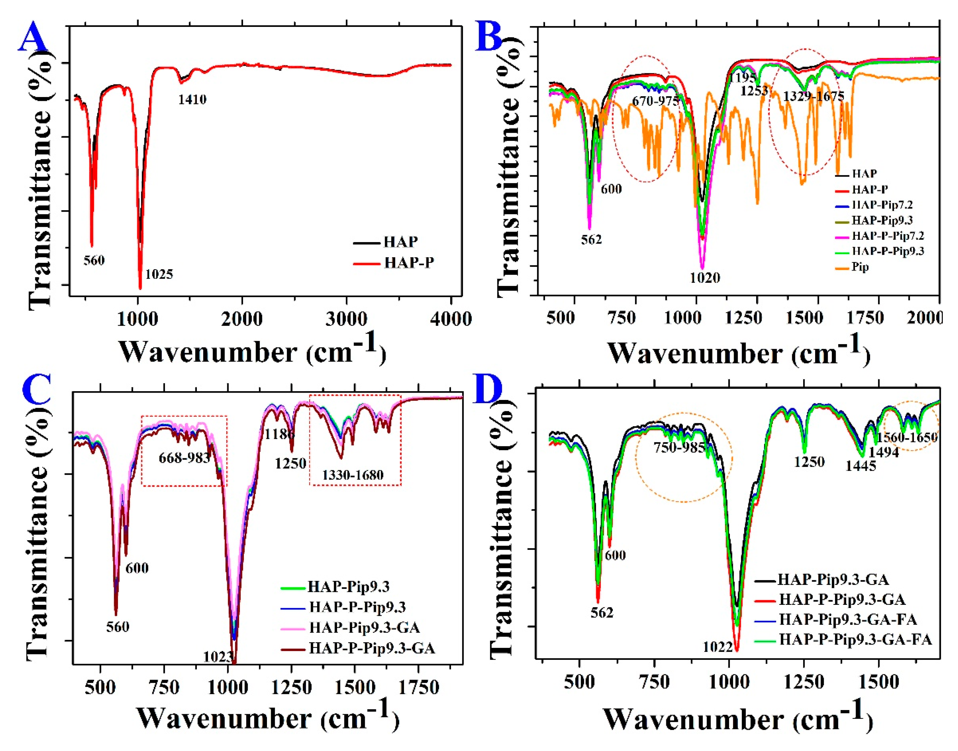 Pharmaceutics 12 00070 g006