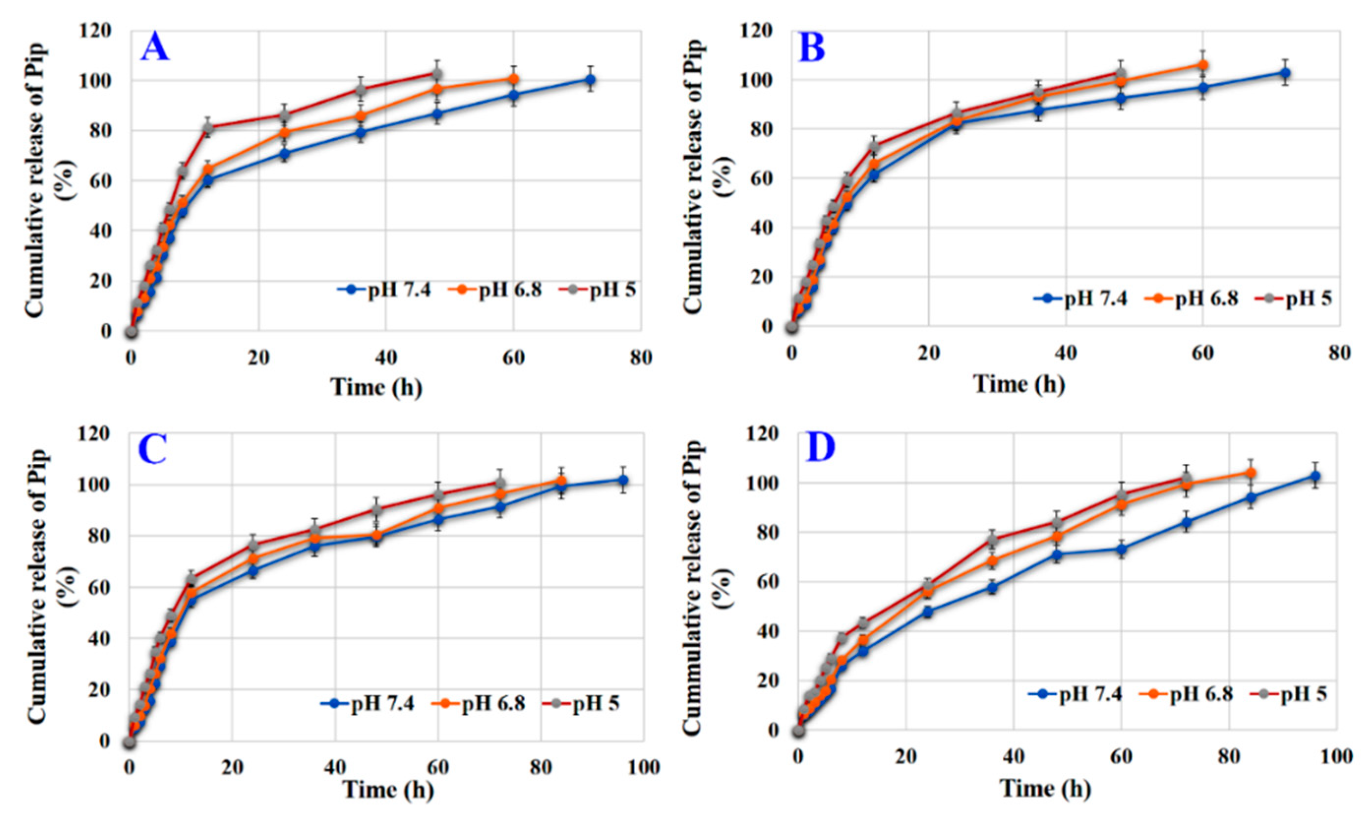 Pharmaceutics 12 00070 g008