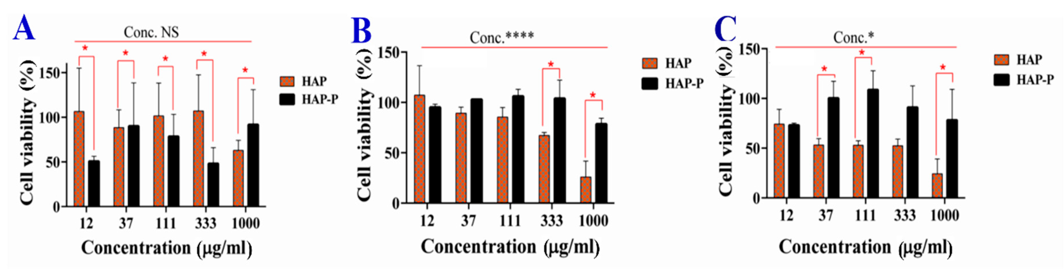 Pharmaceutics 12 00070 g009