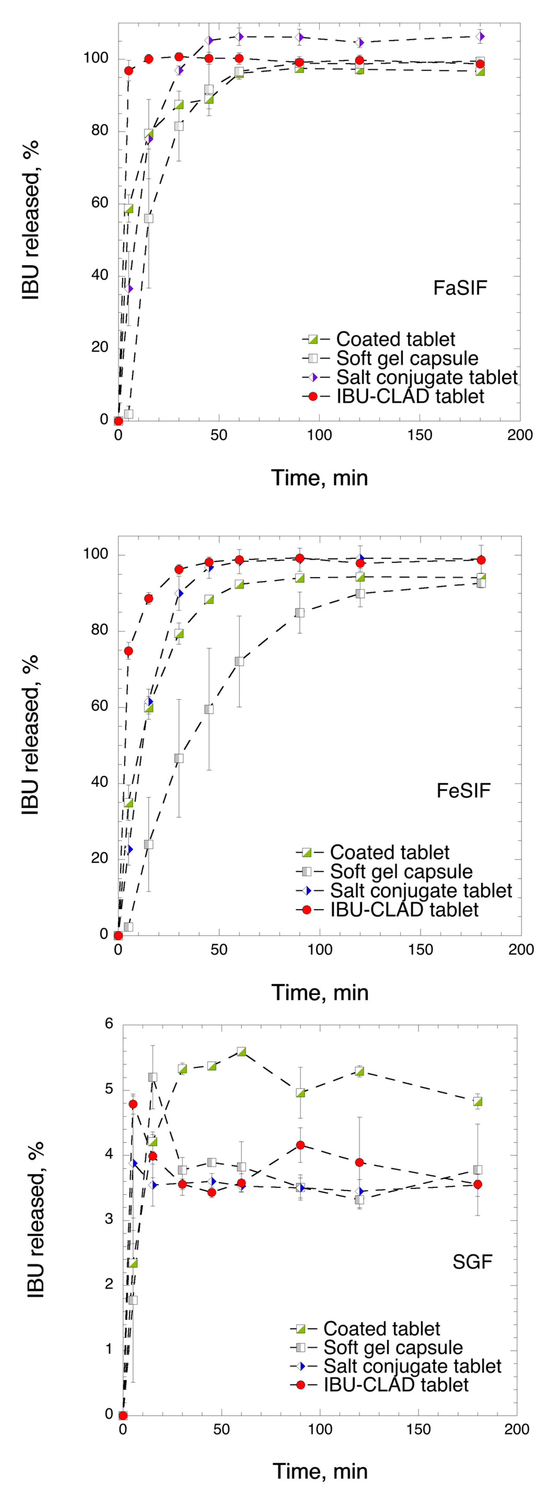 Pharmaceutics 12 00071 g006