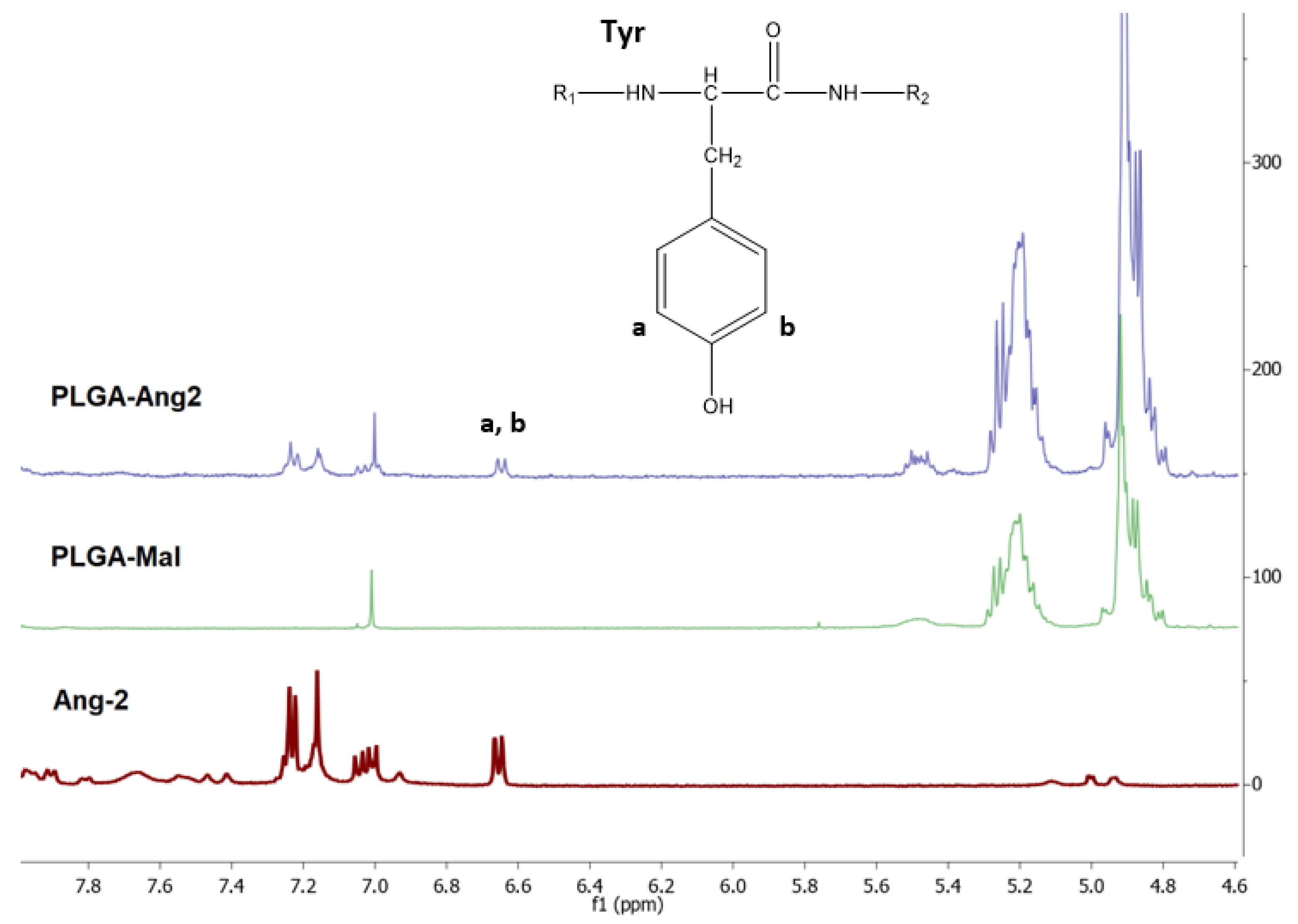 Pharmaceutics 12 00072 g003