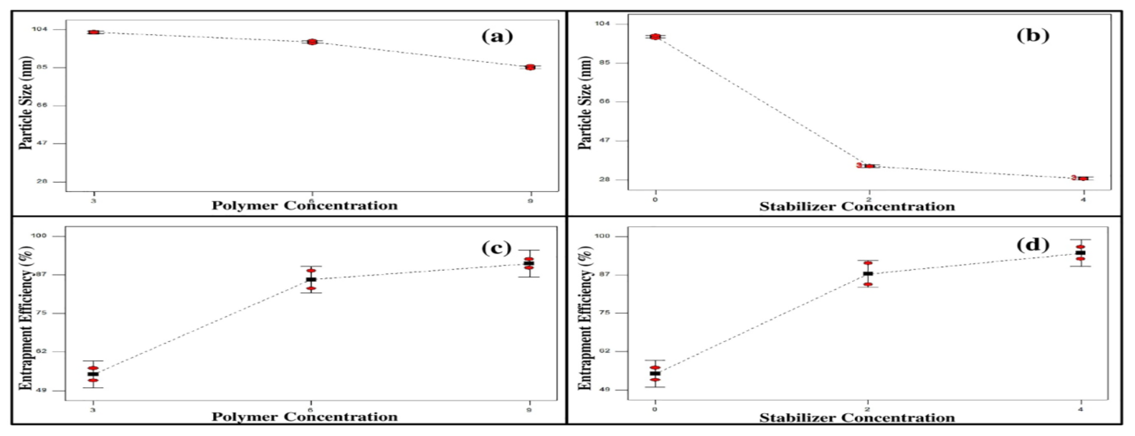 Pharmaceutics 12 00076 g001