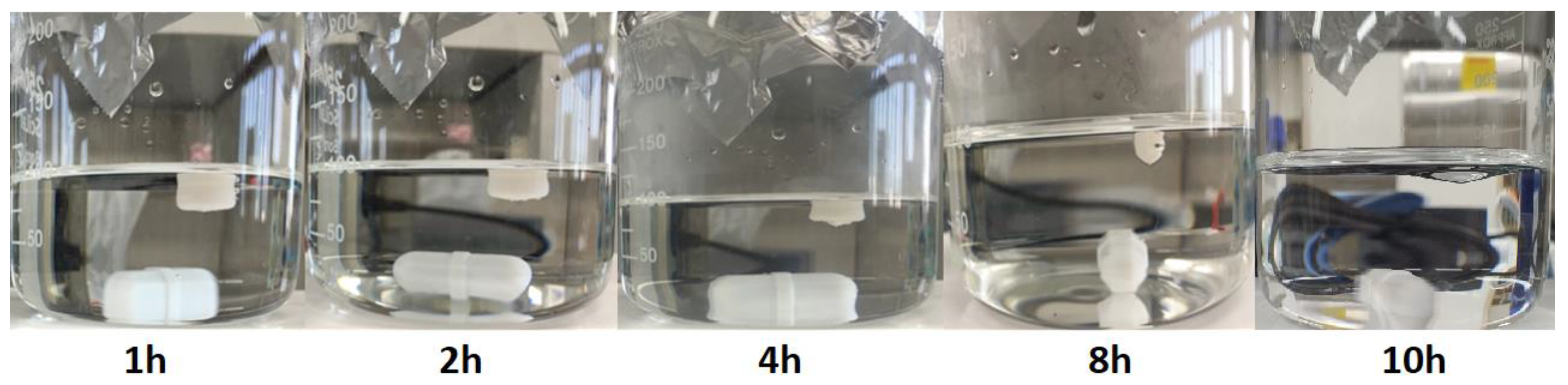 Pharmaceutics 12 00077 g005