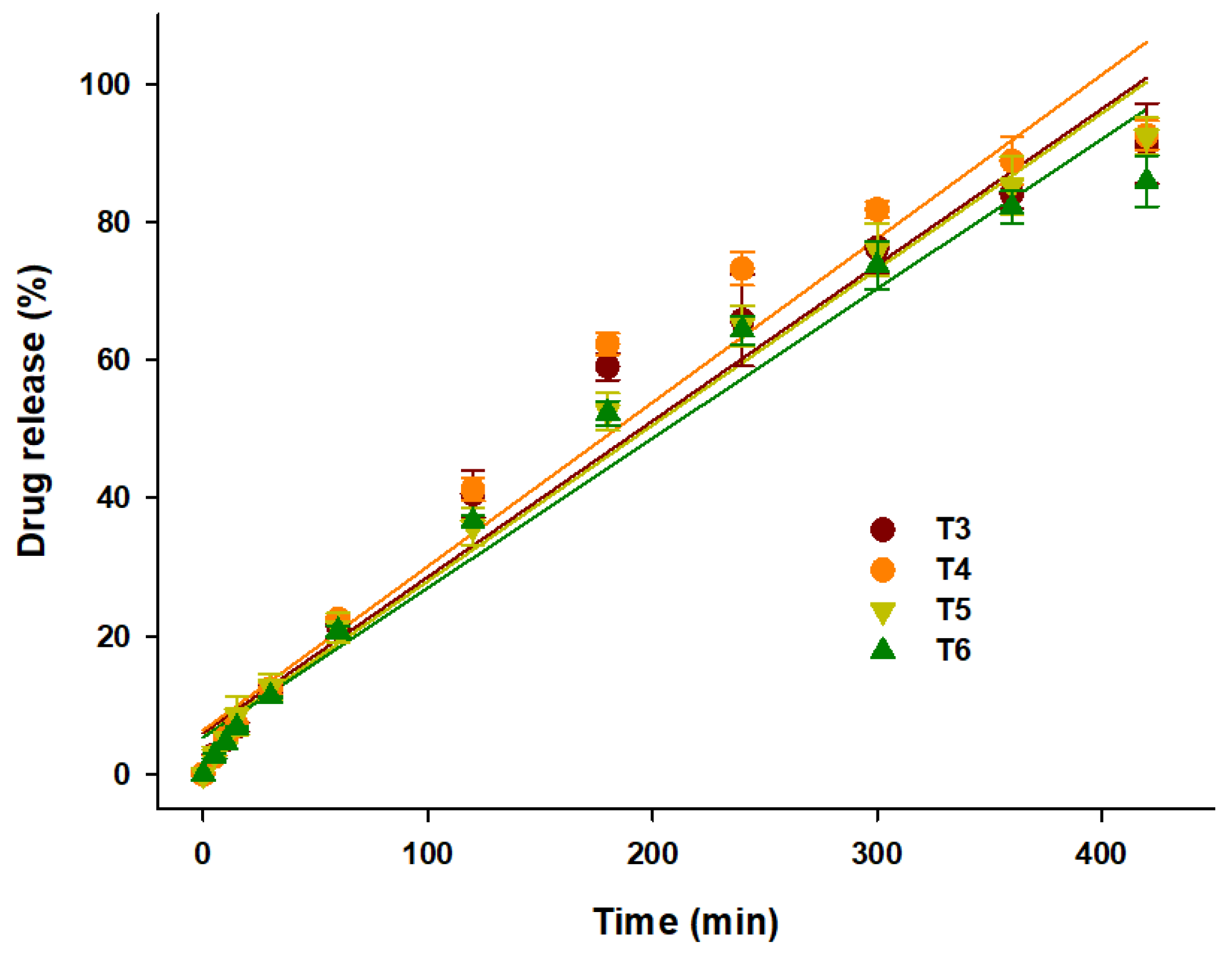 Pharmaceutics 12 00077 g008