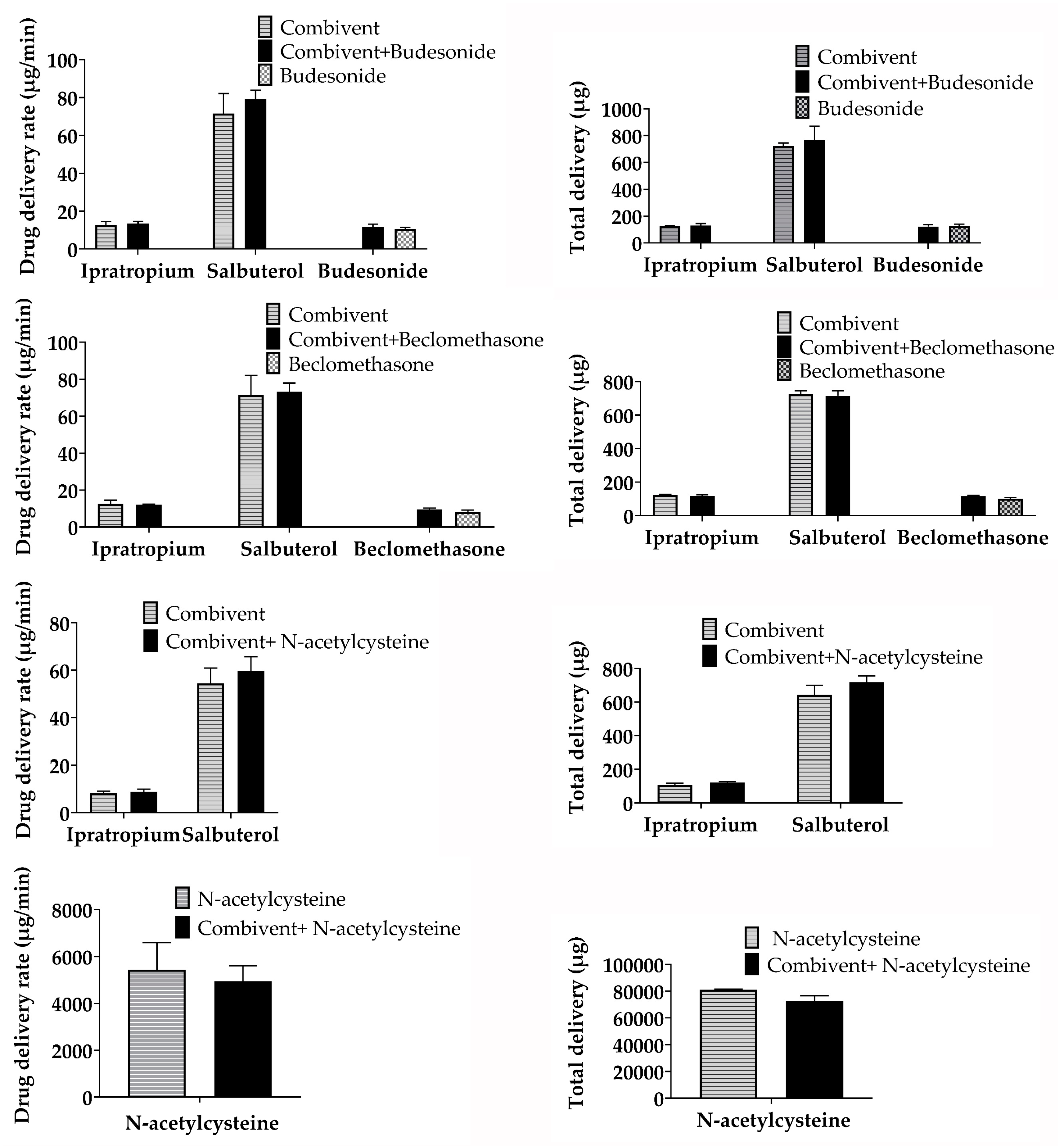 Pharmaceutics 12 00078 g003 Pharmaceutics 12 00078 g003