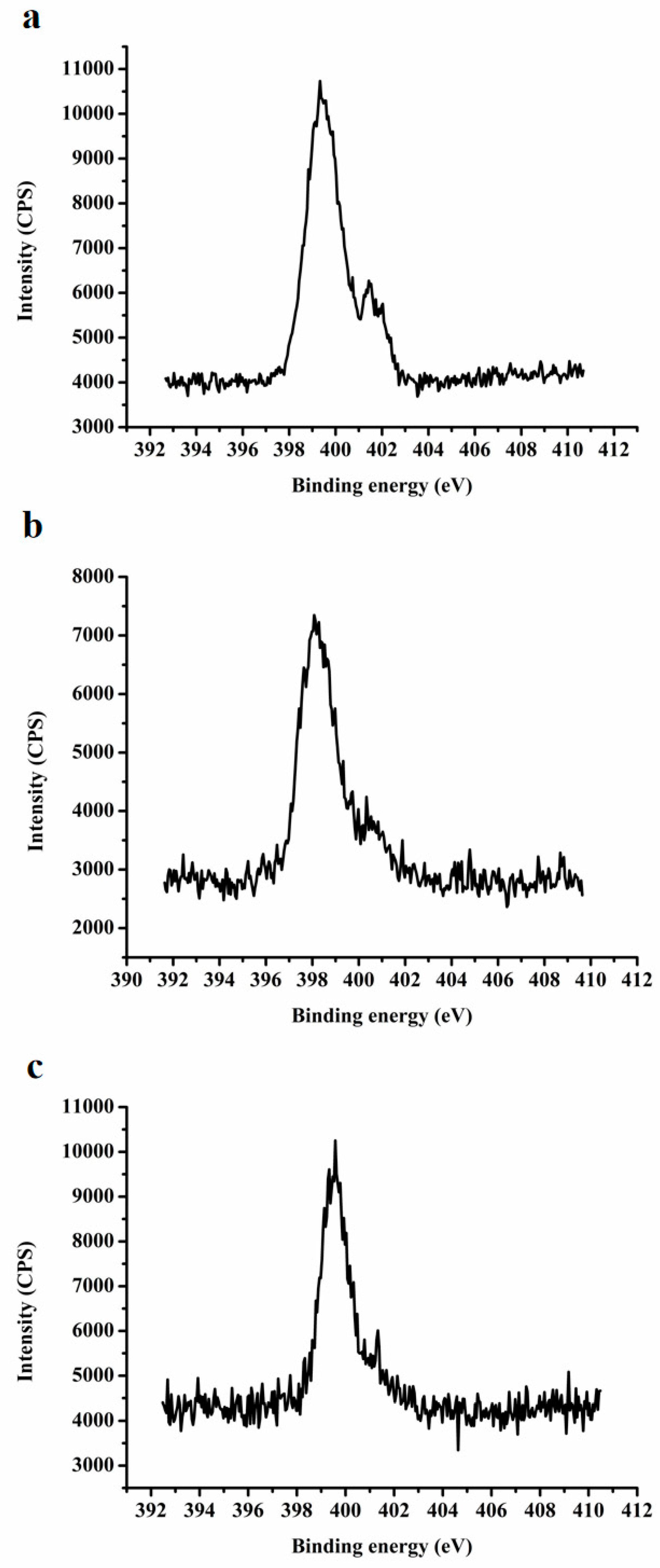 Pharmaceutics 12 00082 g010