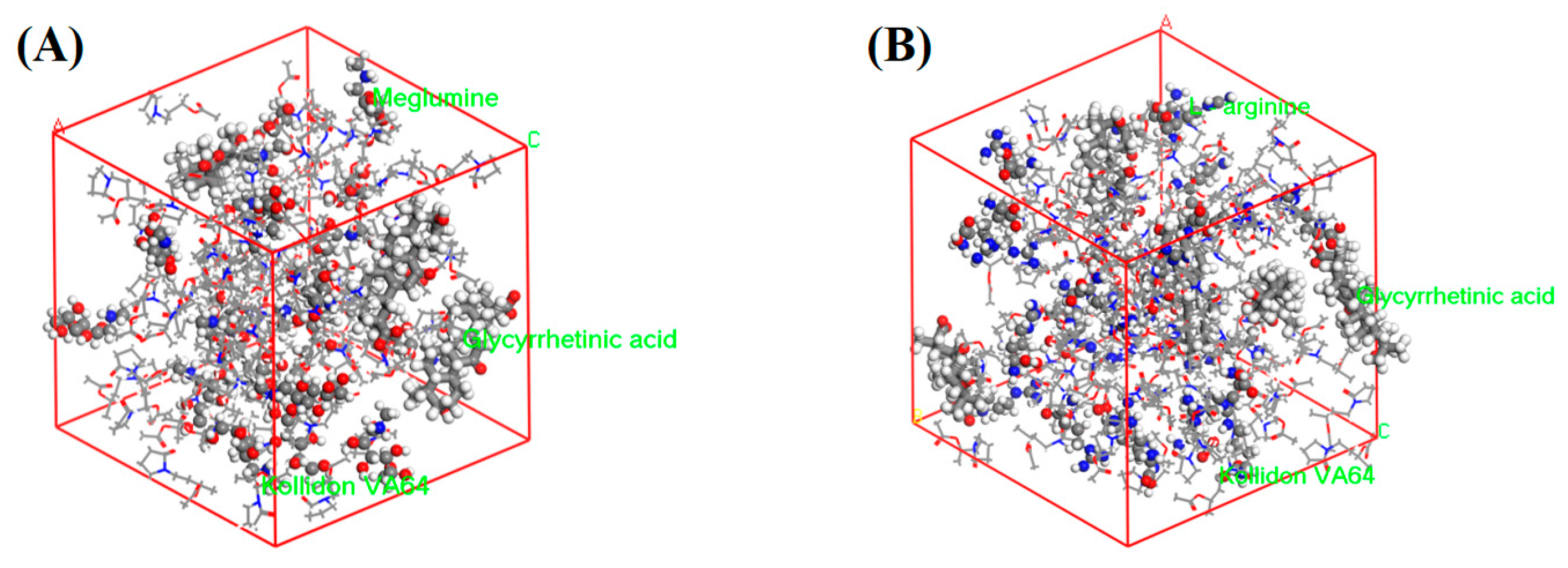 Pharmaceutics 12 00082 g012