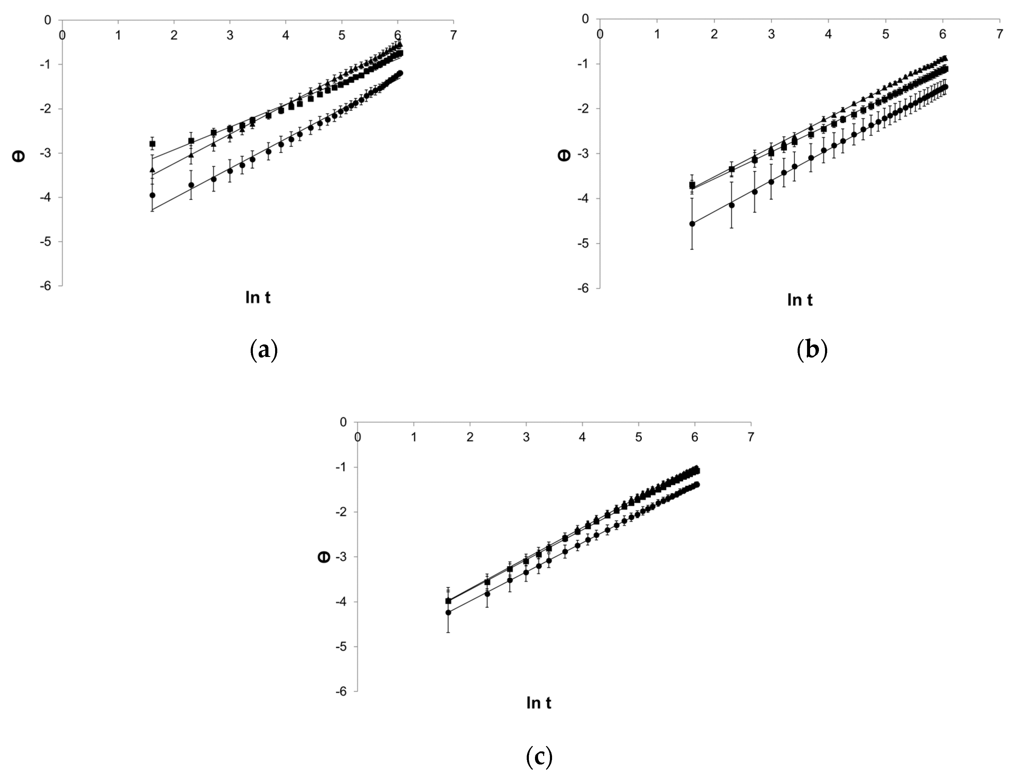 Pharmaceutics 12 00084 g006 Pharmaceutics 12 00084 g006