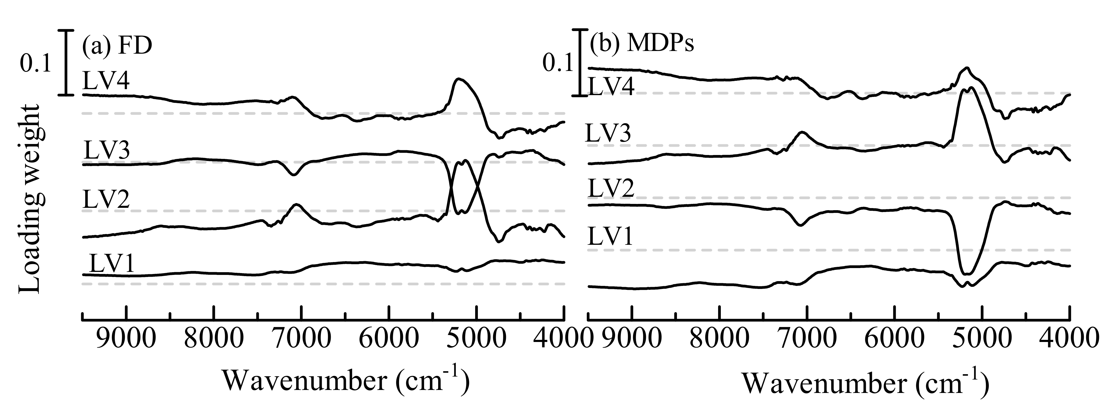 Pharmaceutics 12 00085 g001