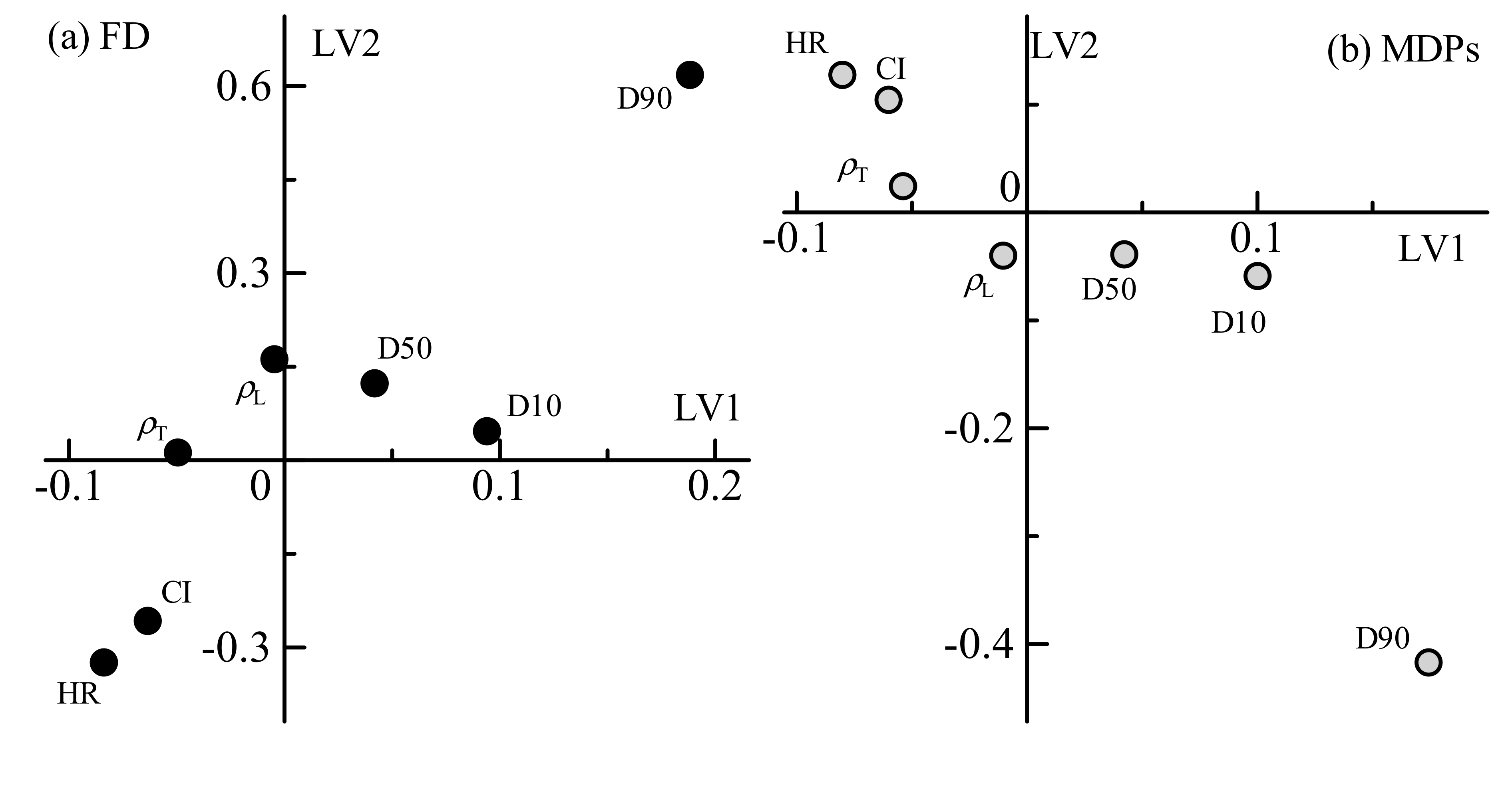 Pharmaceutics 12 00085 g002