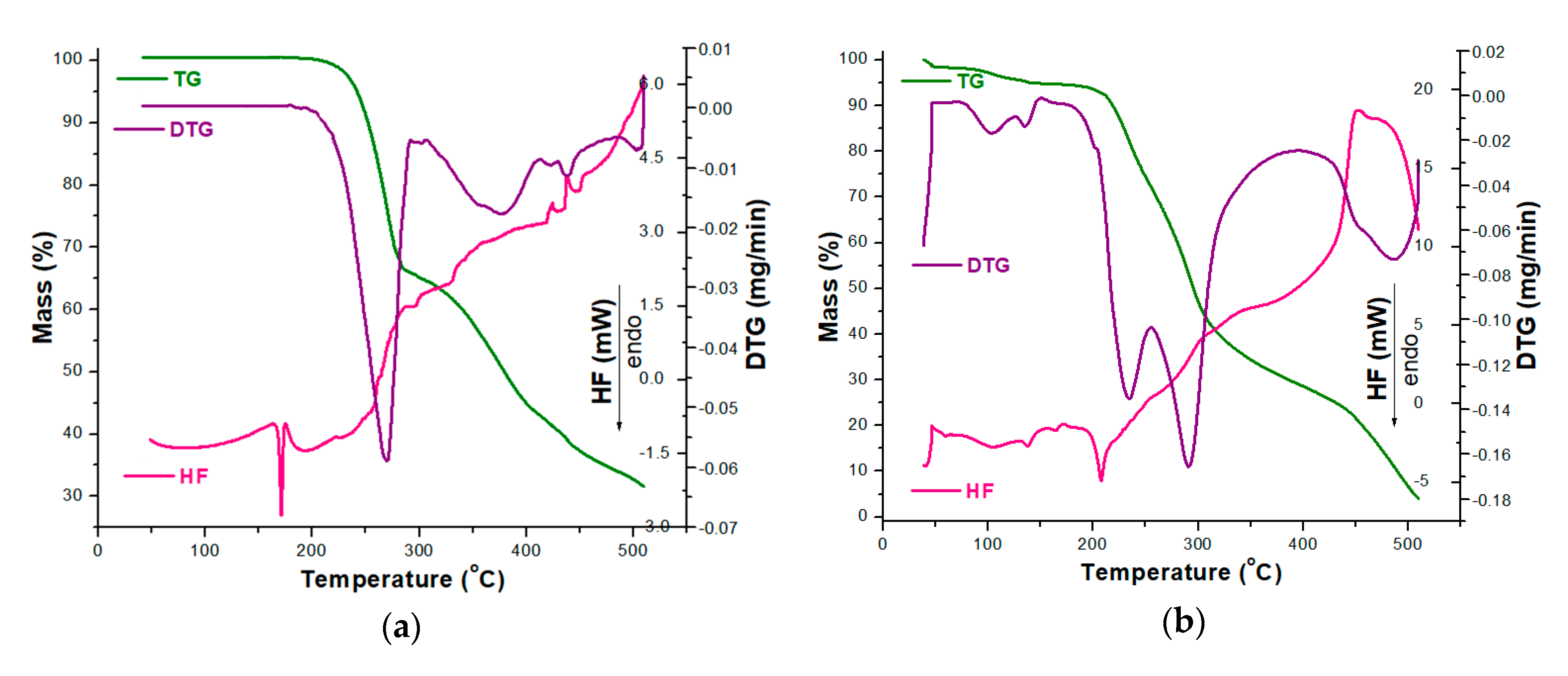 Pharmaceutics 12 00086 g003 Pharmaceutics 12 00086 g003