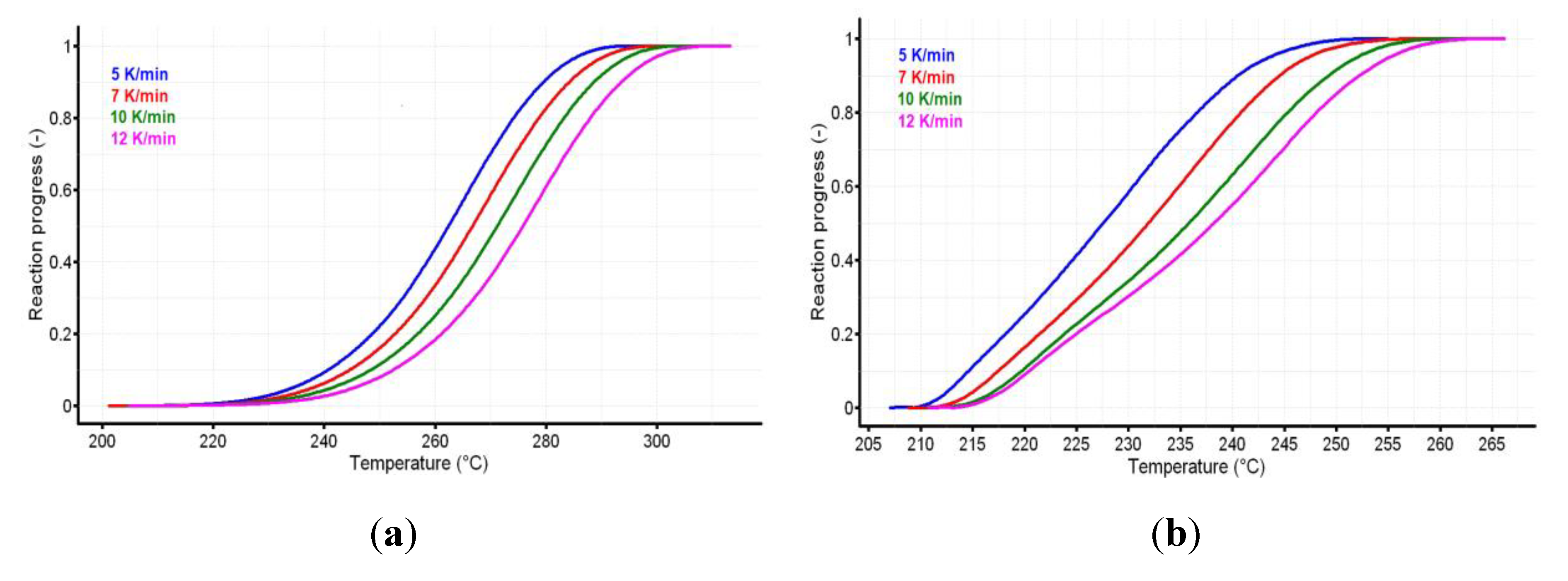 Pharmaceutics 12 00086 g005 Pharmaceutics 12 00086 g005