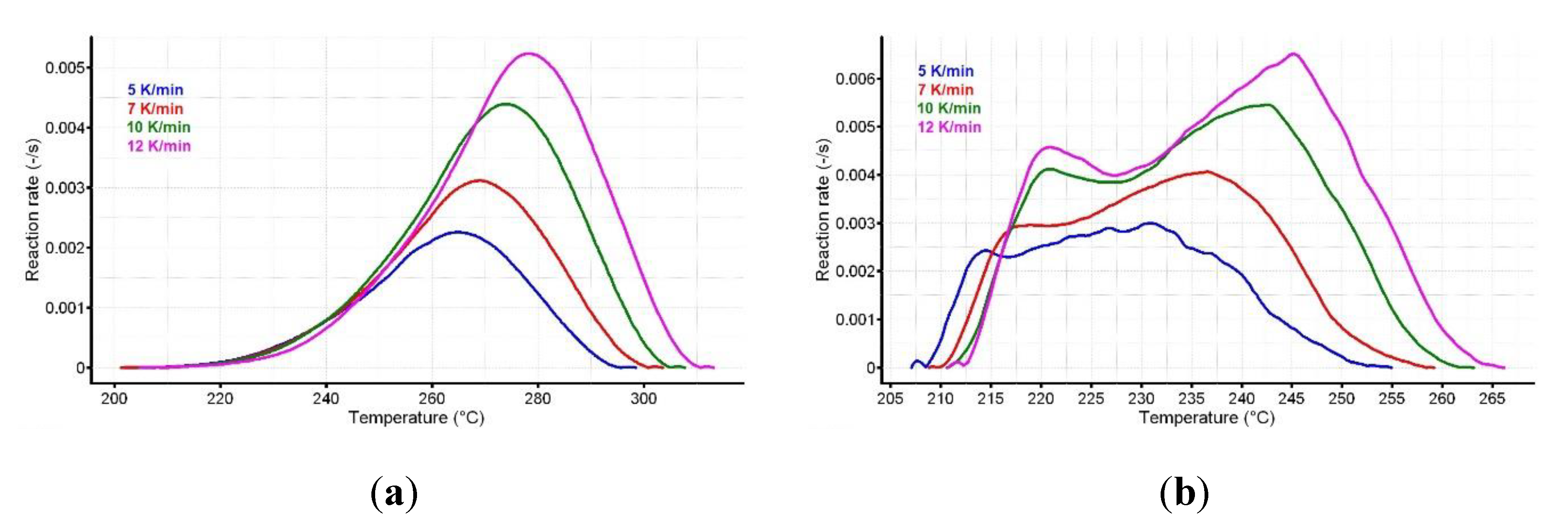 Pharmaceutics 12 00086 g006 Pharmaceutics 12 00086 g006