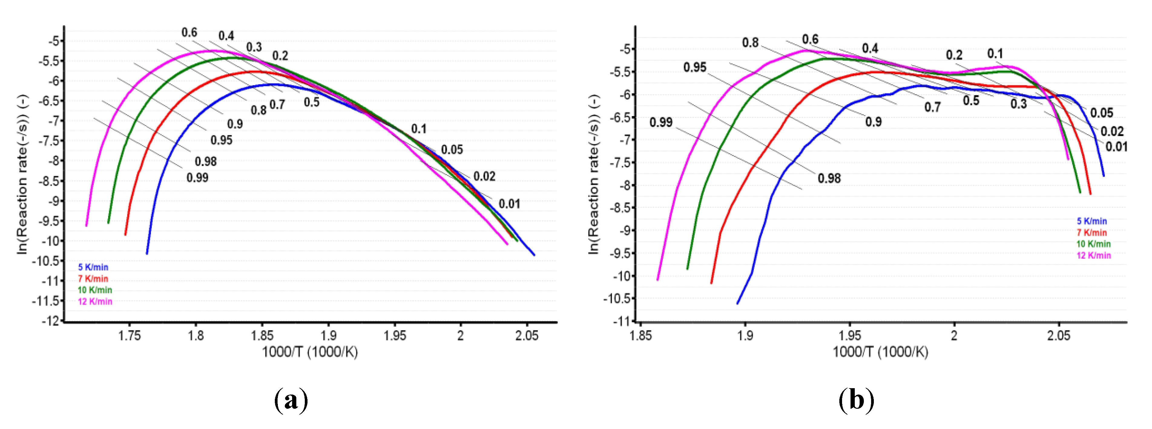 Pharmaceutics 12 00086 g007 Pharmaceutics 12 00086 g007