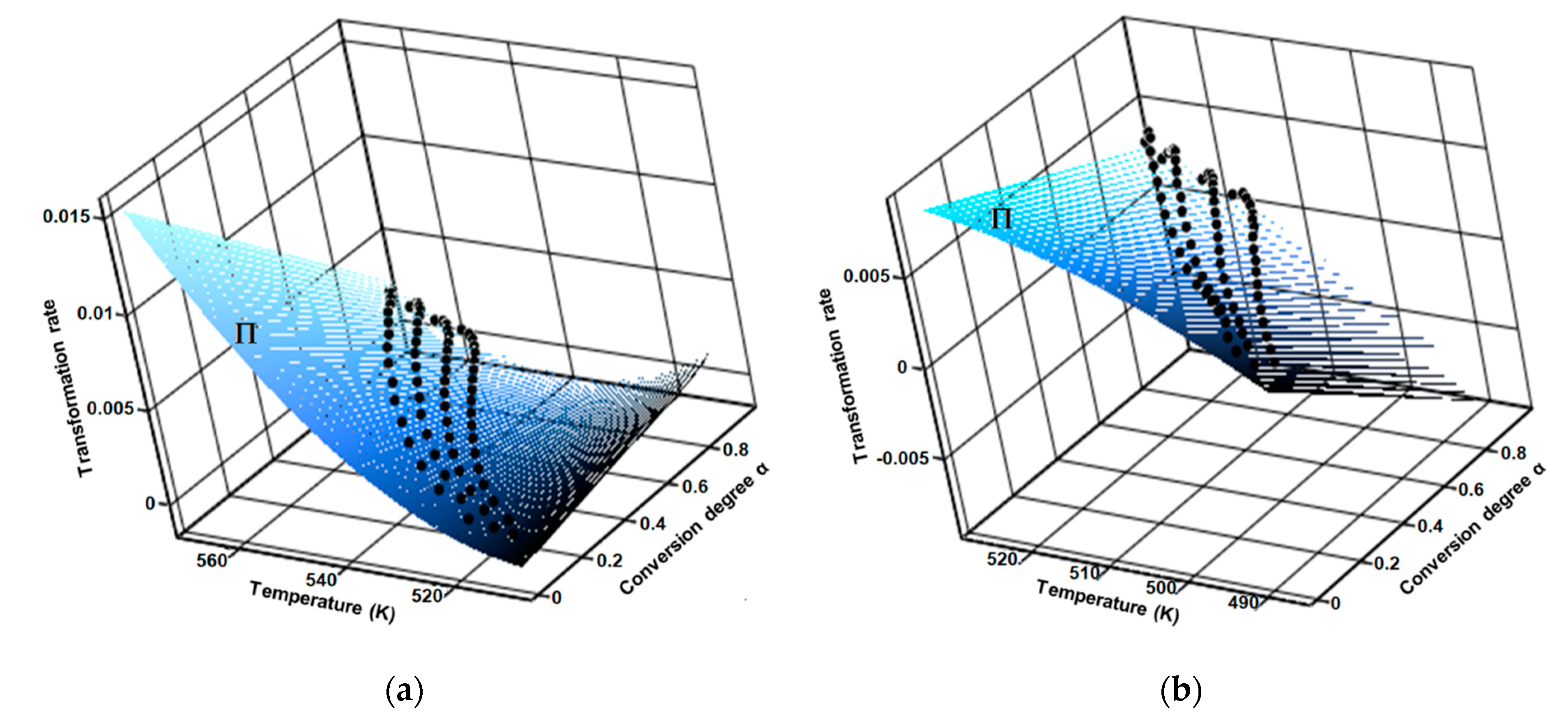 Pharmaceutics 12 00086 g010 Pharmaceutics 12 00086 g010