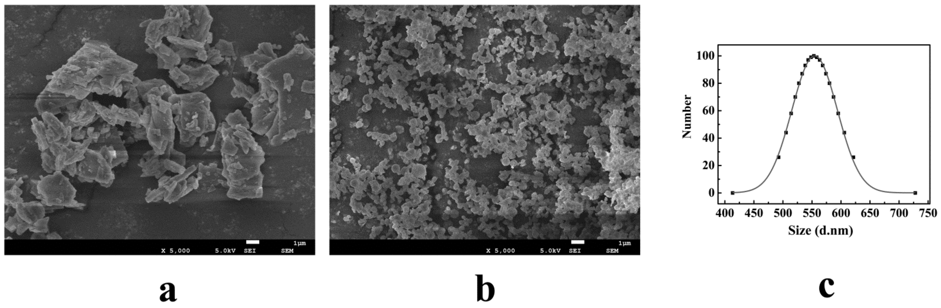 Pharmaceutics 12 00090 g004 Pharmaceutics 12 00090 g004