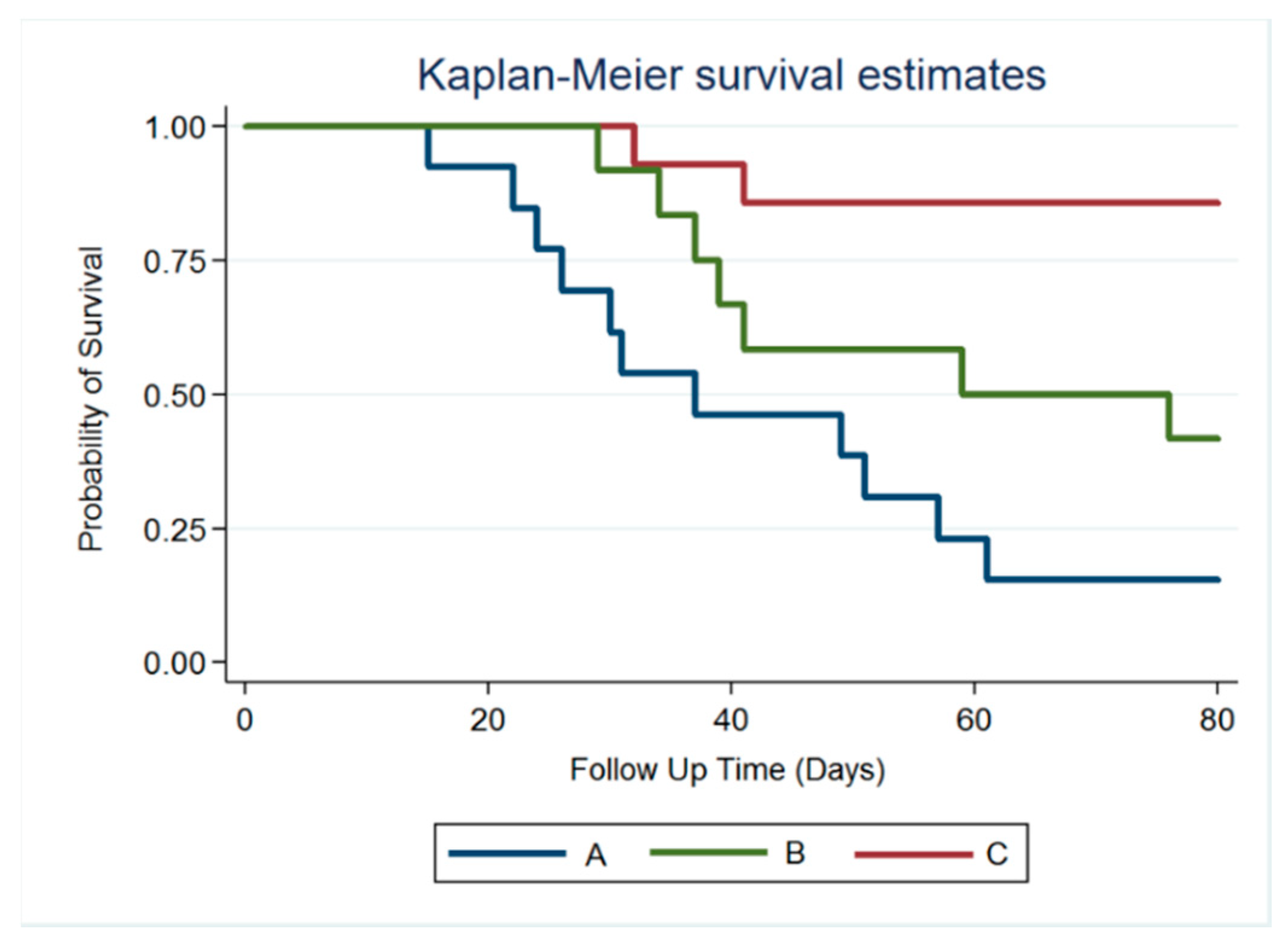 Pharmaceutics 12 00091 g006 Pharmaceutics 12 00091 g006