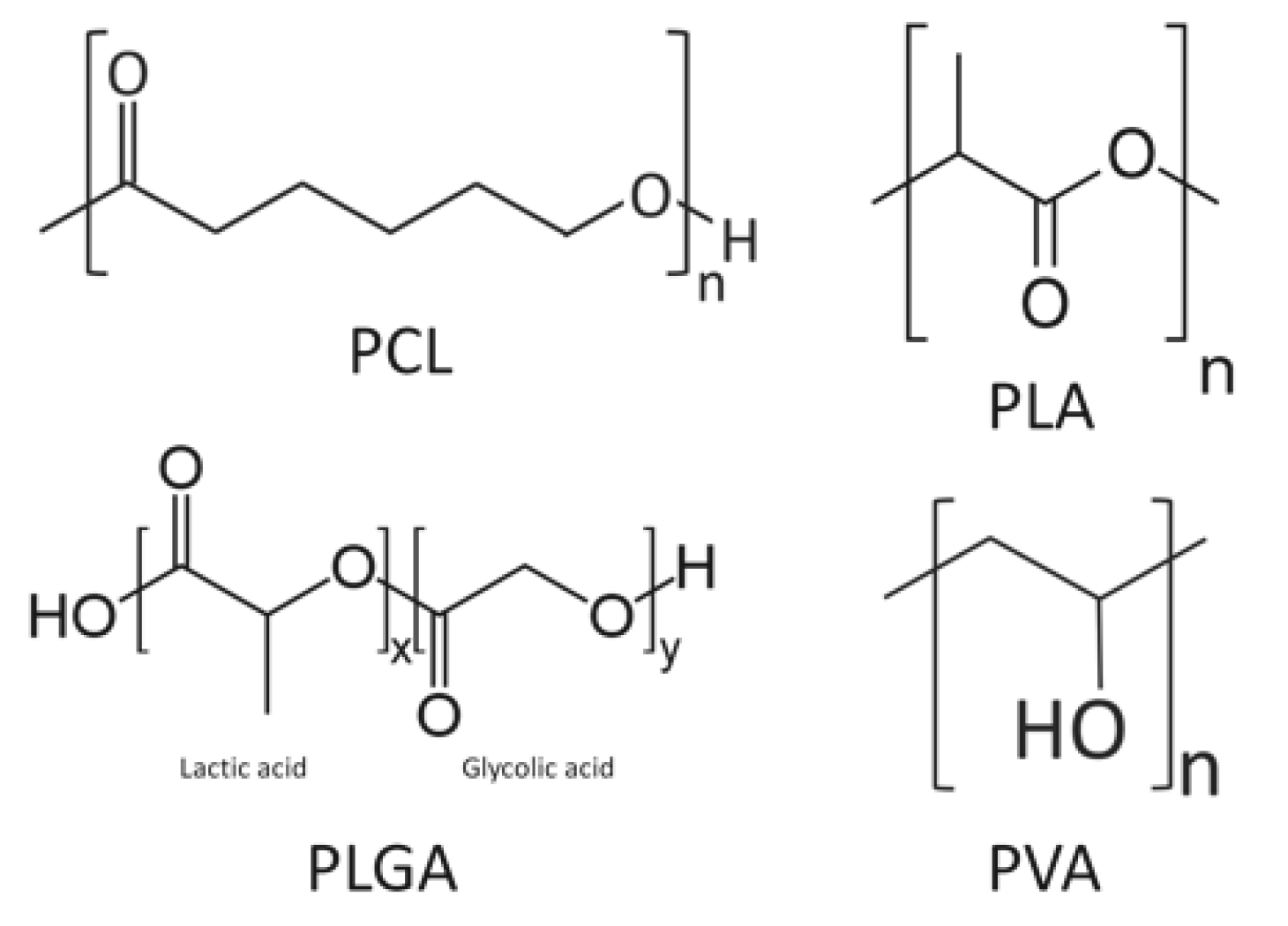 Pharmaceutics 12 00095 g007 Pharmaceutics 12 00095 g007
