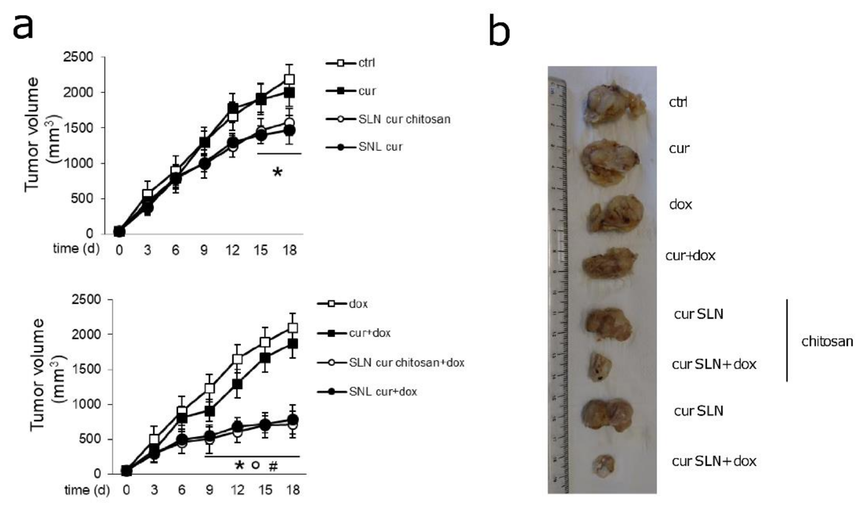 Pharmaceutics 12 00096 g005 Pharmaceutics 12 00096 g005
