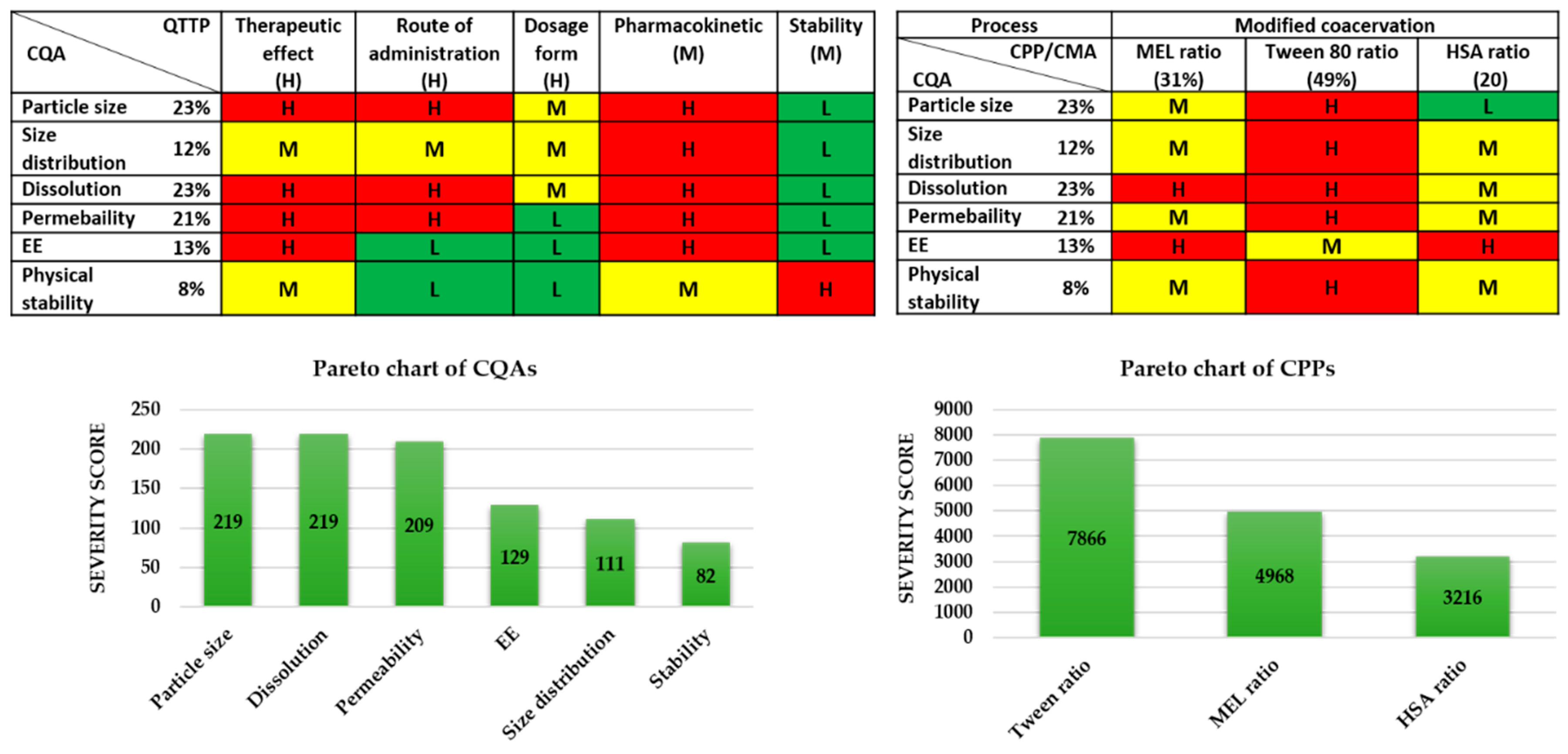 Pharmaceutics 12 00097 g002