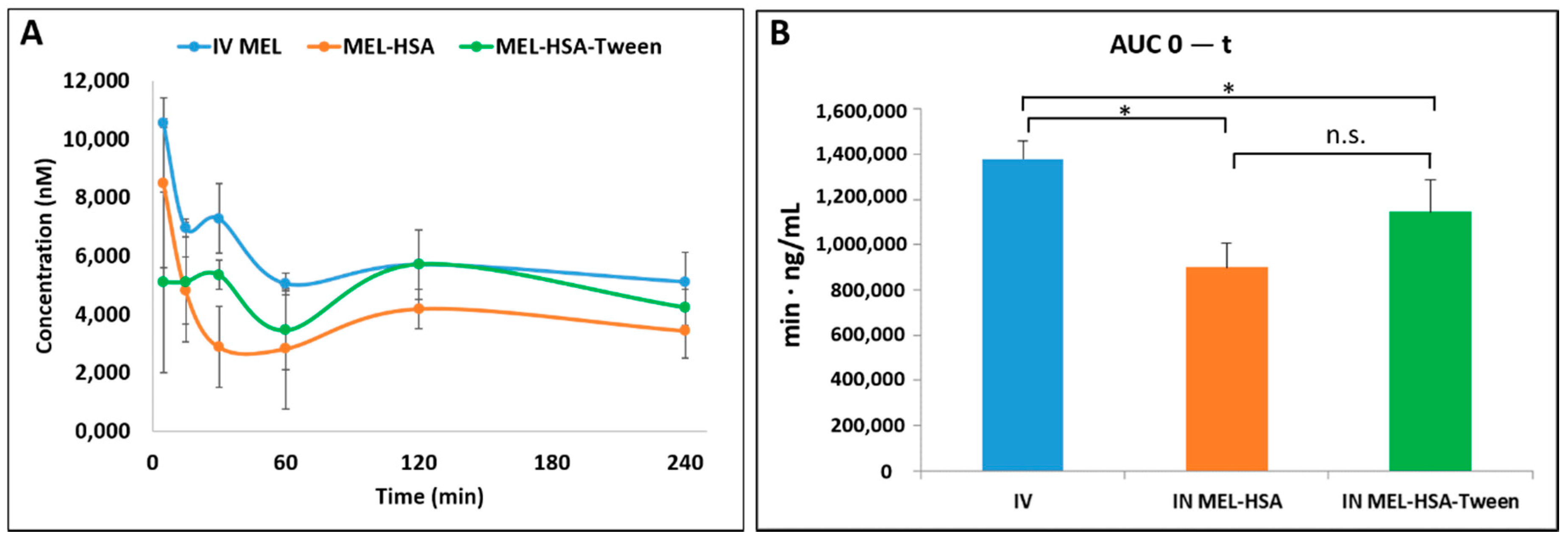 Pharmaceutics 12 00097 g008