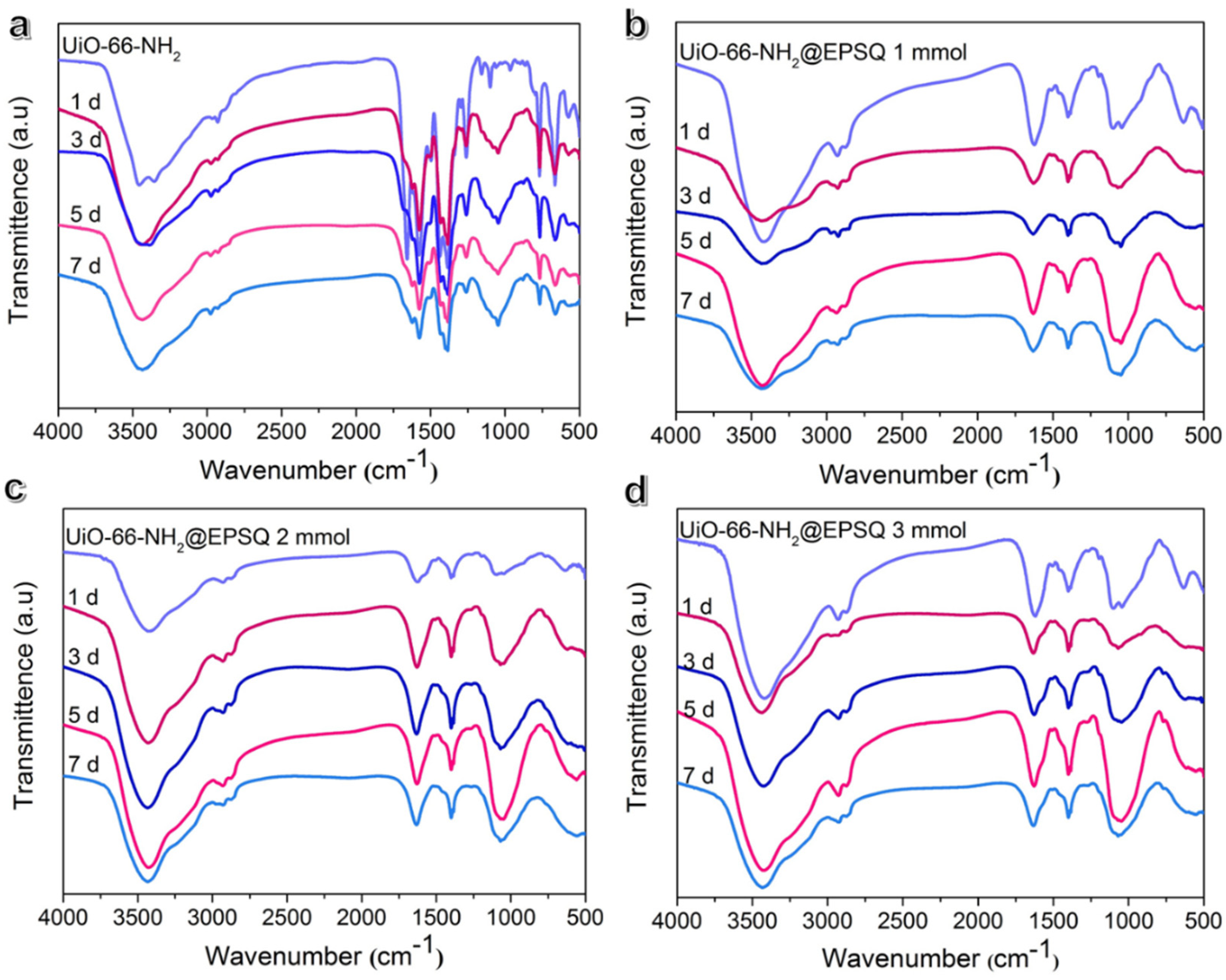 Pharmaceutics 12 00098 g006 Pharmaceutics 12 00098 g006