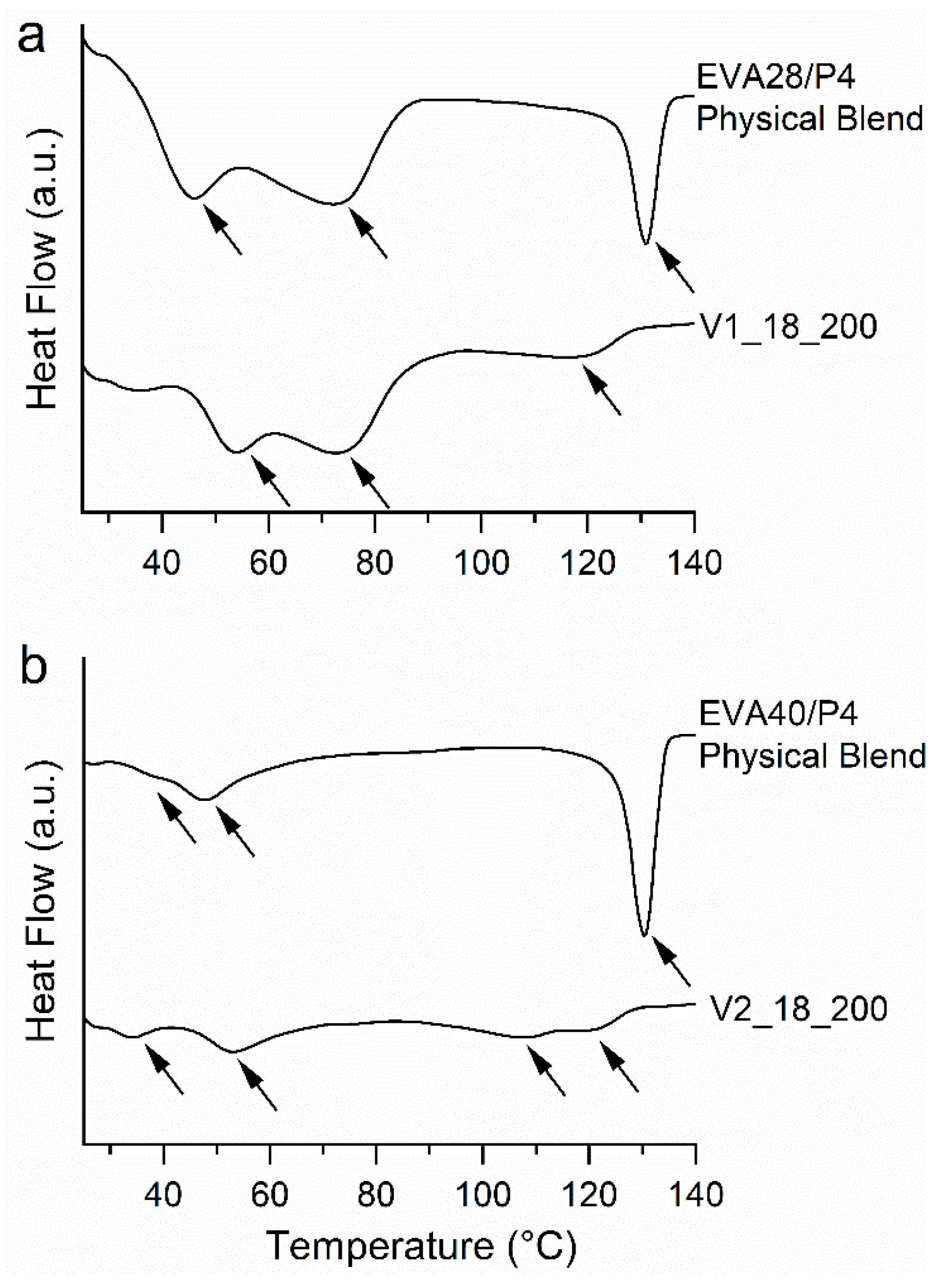 Pharmaceutics 12 00103 g005 Pharmaceutics 12 00103 g005