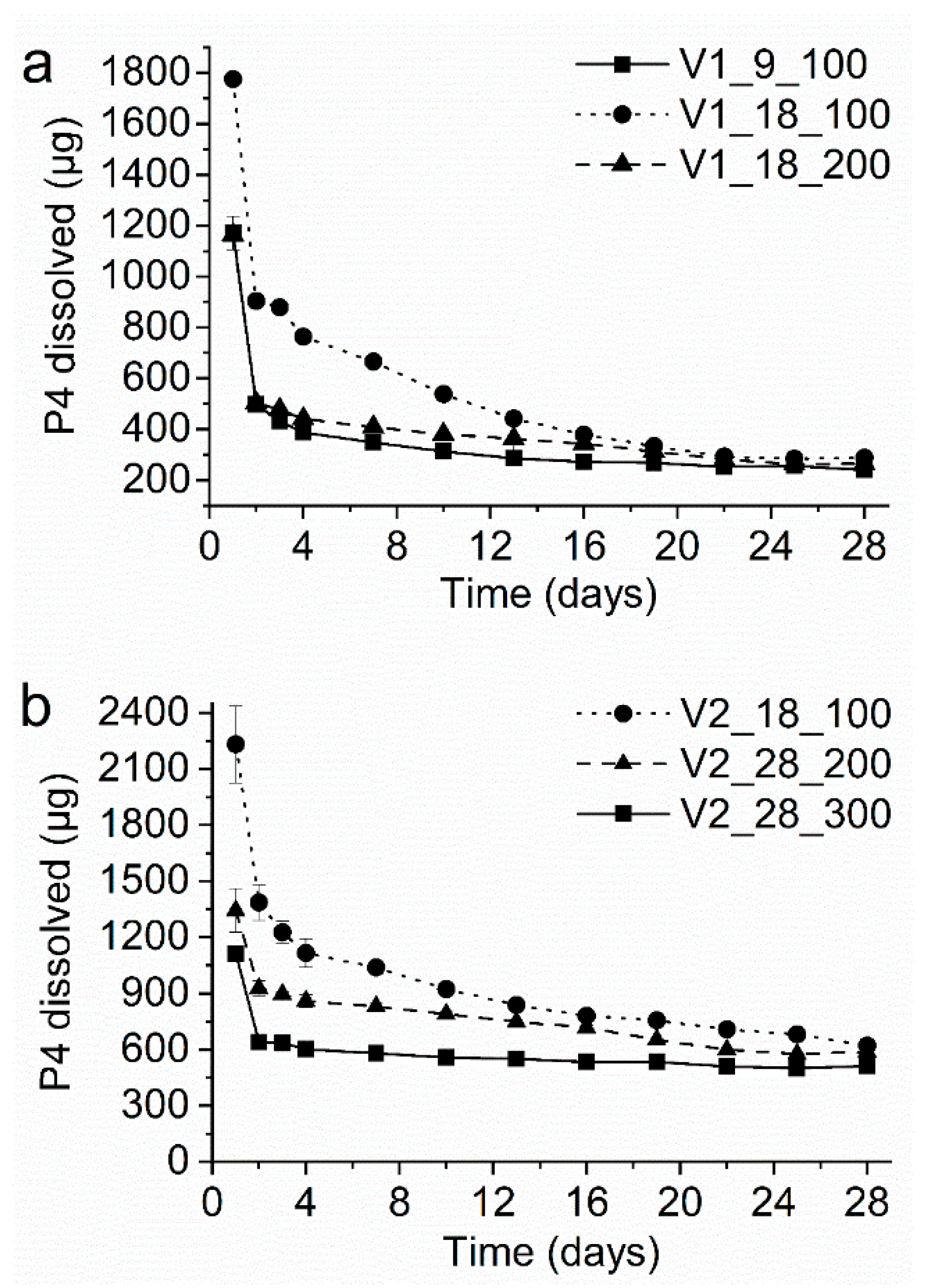 Pharmaceutics 12 00103 g006 Pharmaceutics 12 00103 g006