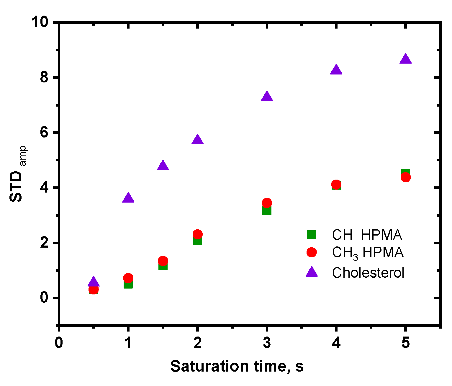 Pharmaceutics 12 00106 g006 Pharmaceutics 12 00106 g006