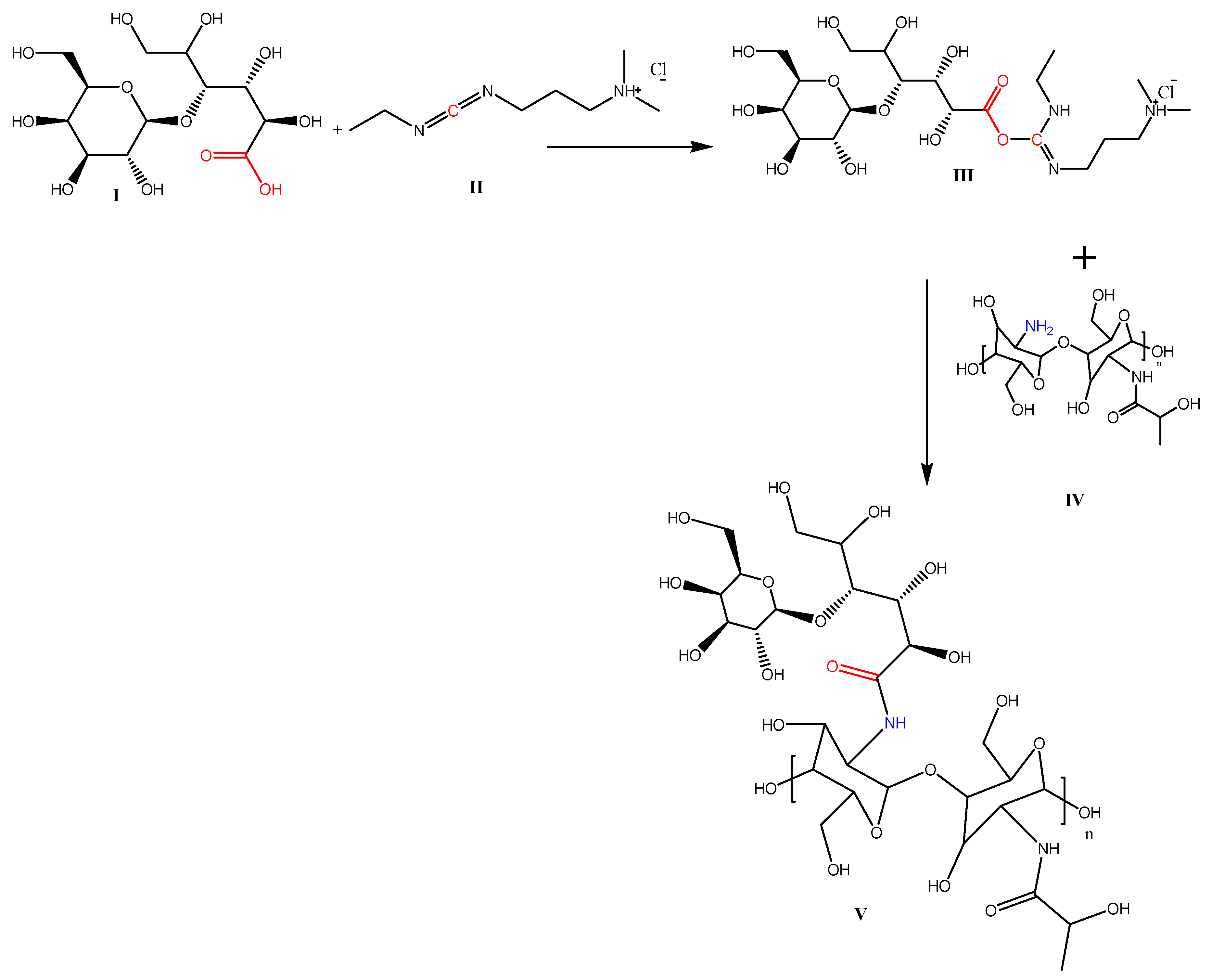 Pharmaceutics 12 00107 g002 Pharmaceutics 12 00107 g002