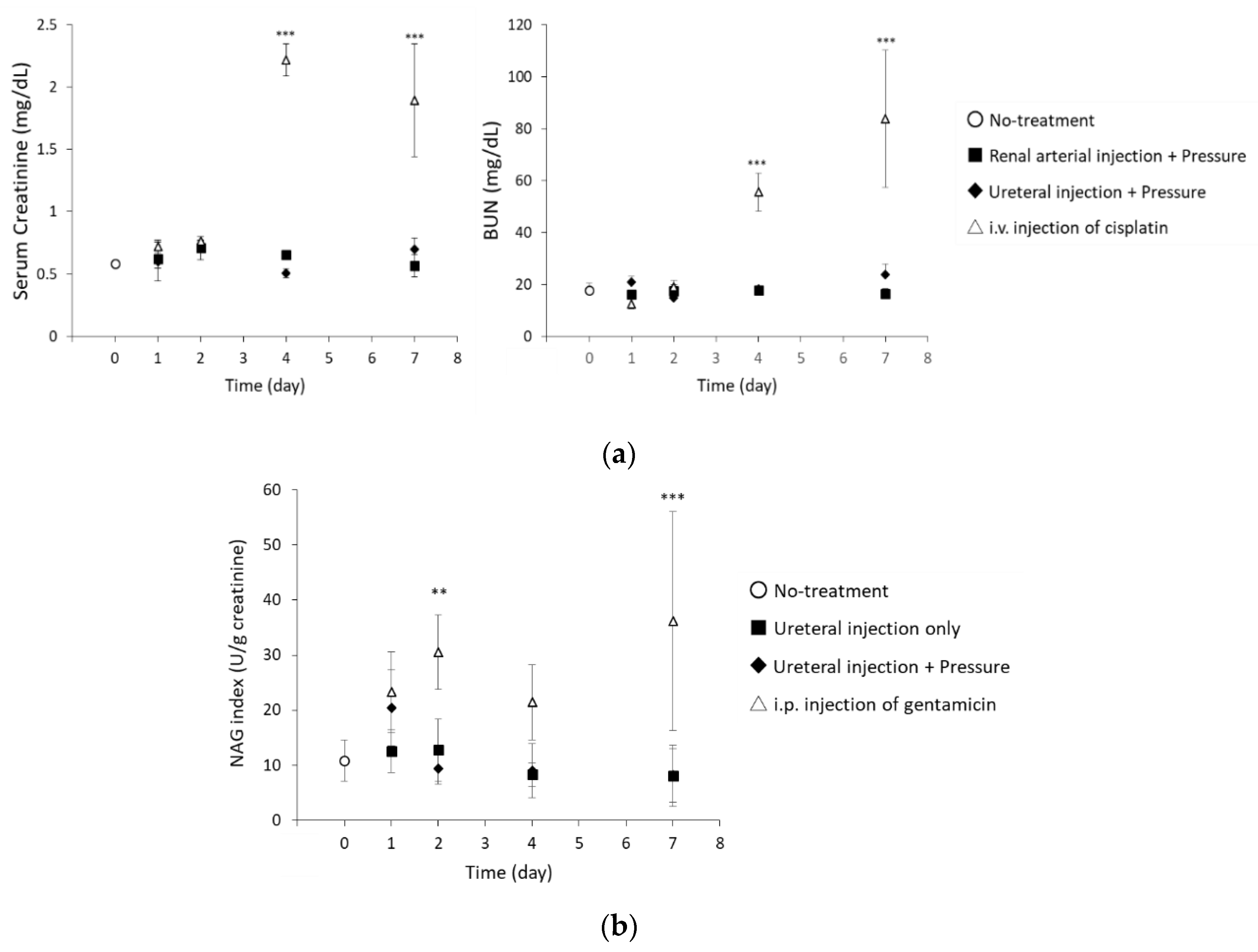 Pharmaceutics 12 00114 g007 Pharmaceutics 12 00114 g007