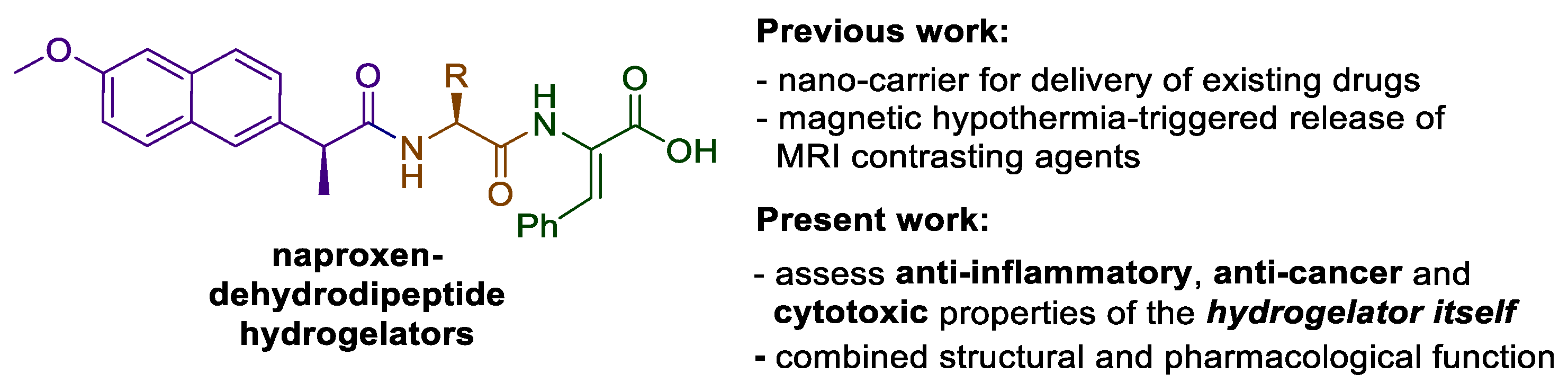 Pharmaceutics 12 00122 g001