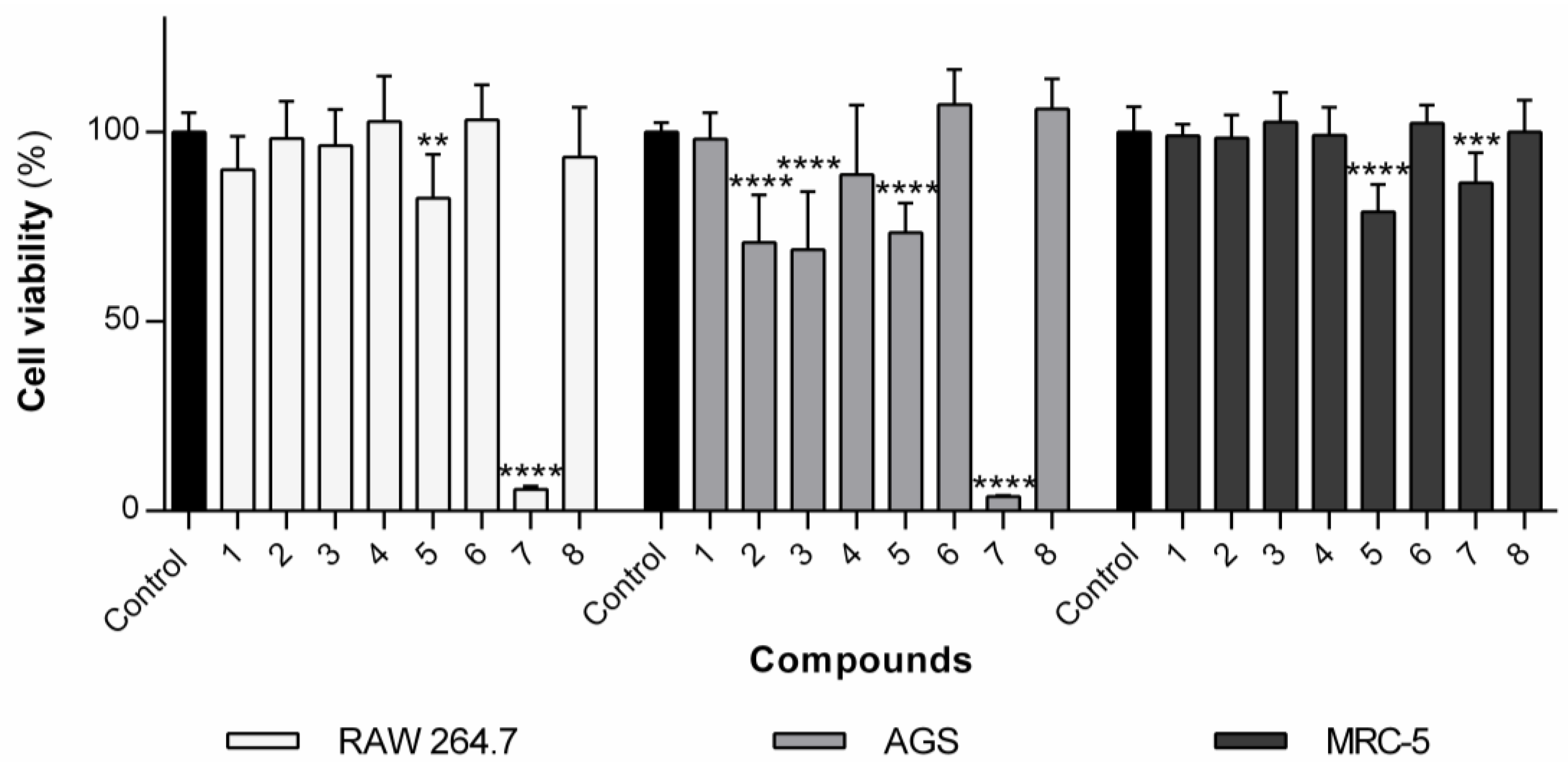 Pharmaceutics 12 00122 g003