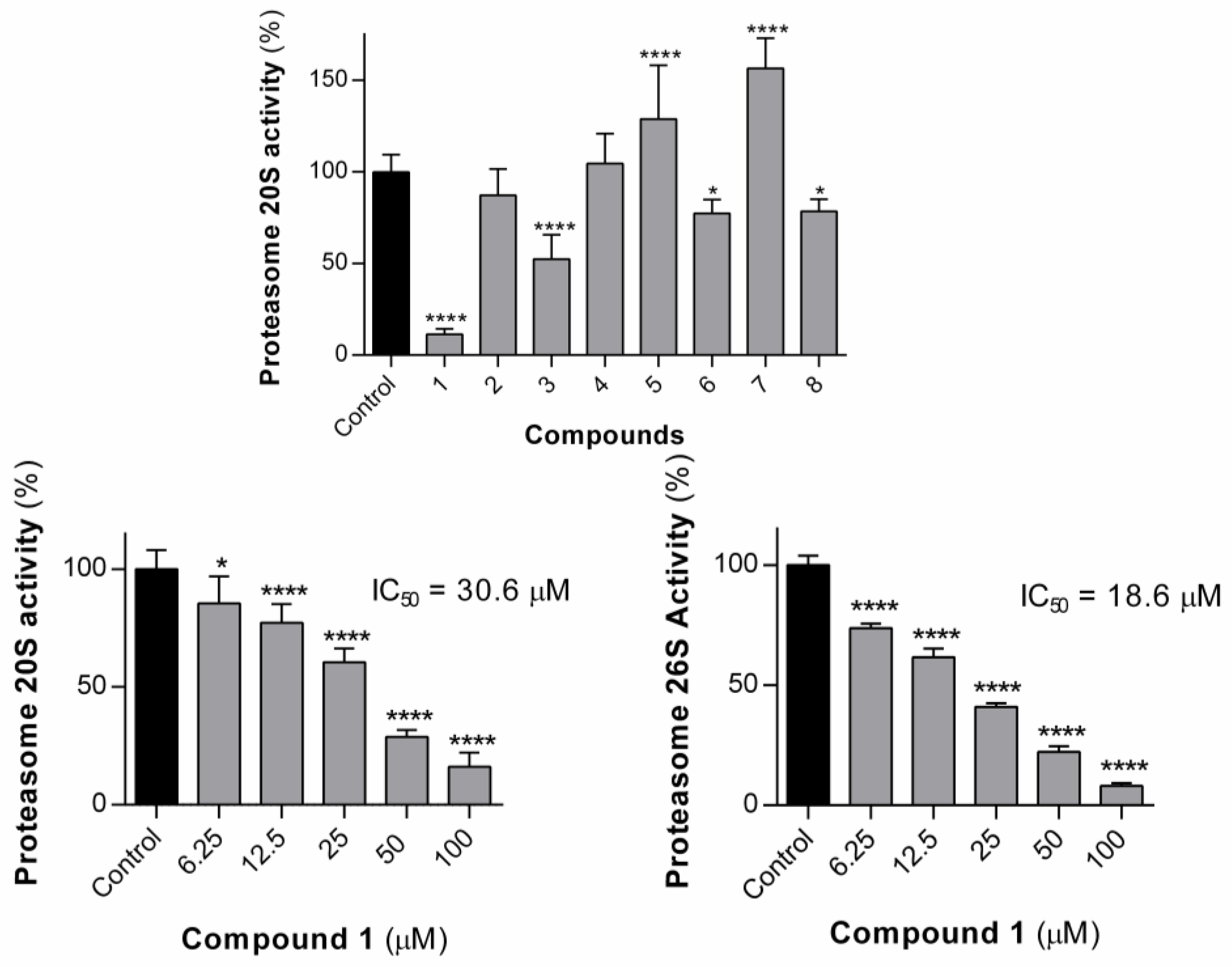 Pharmaceutics 12 00122 g008