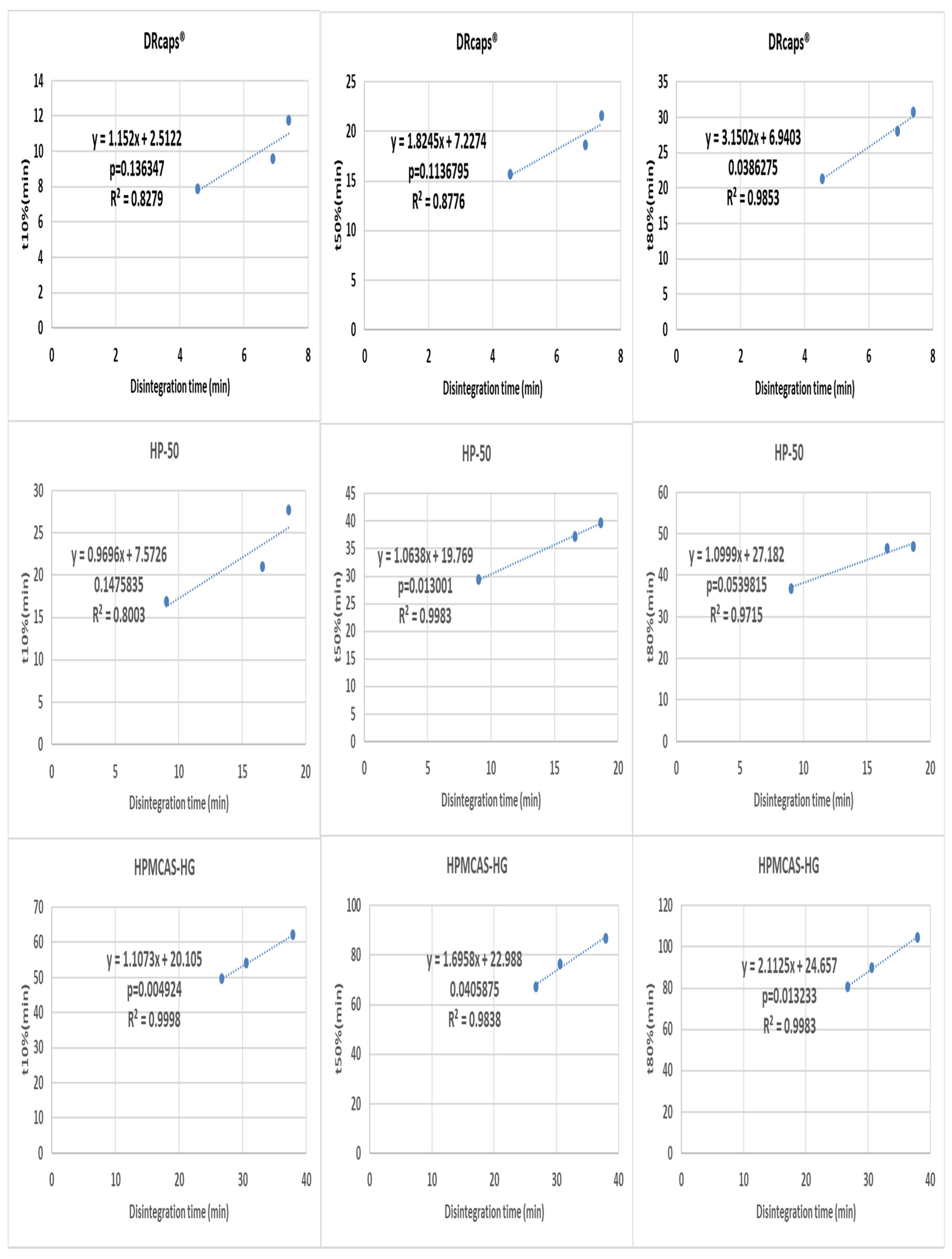 Pharmaceutics 12 00123 g008 Pharmaceutics 12 00123 g008