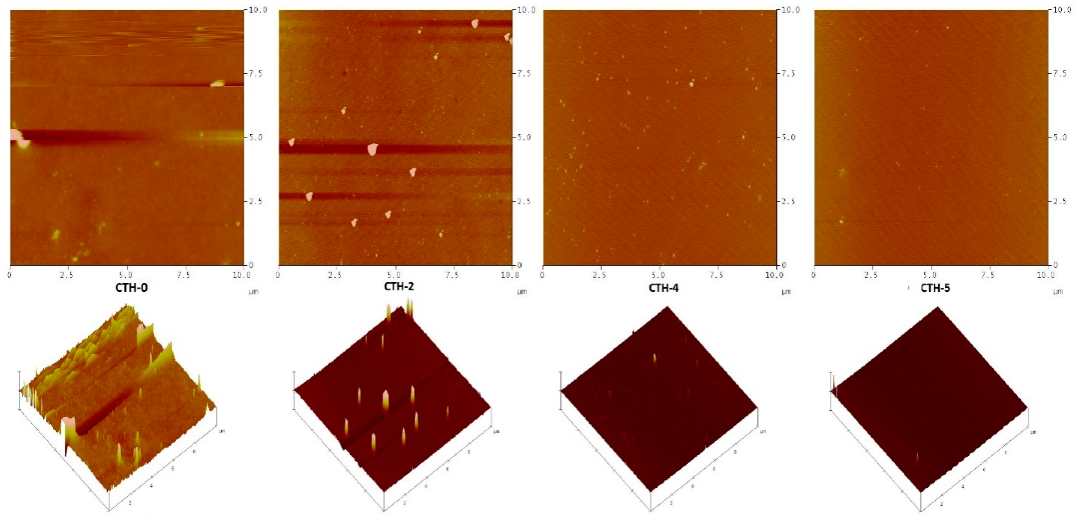 Pharmaceutics 12 00131 g003