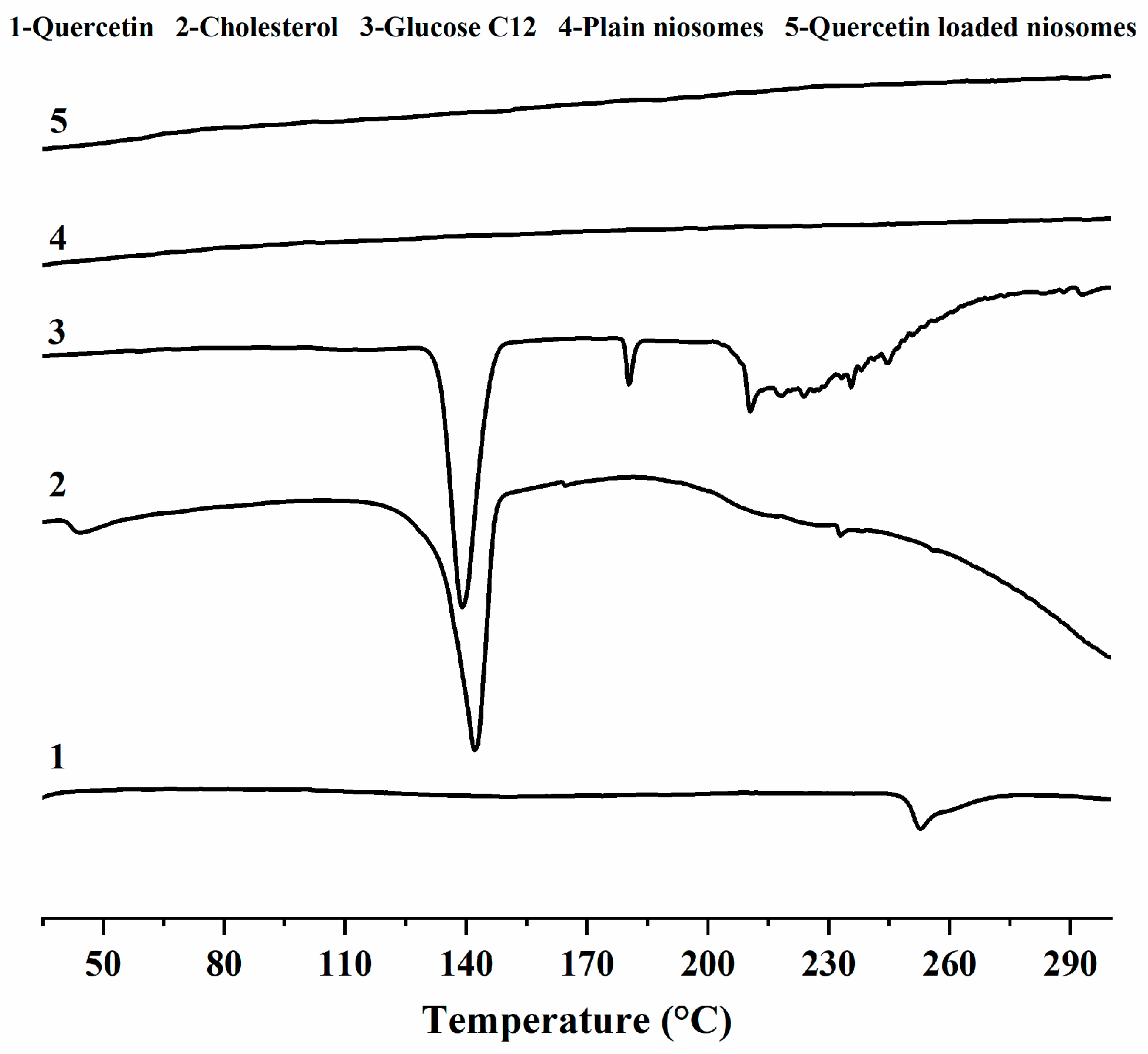 Pharmaceutics 12 00143 g003 Pharmaceutics 12 00143 g003