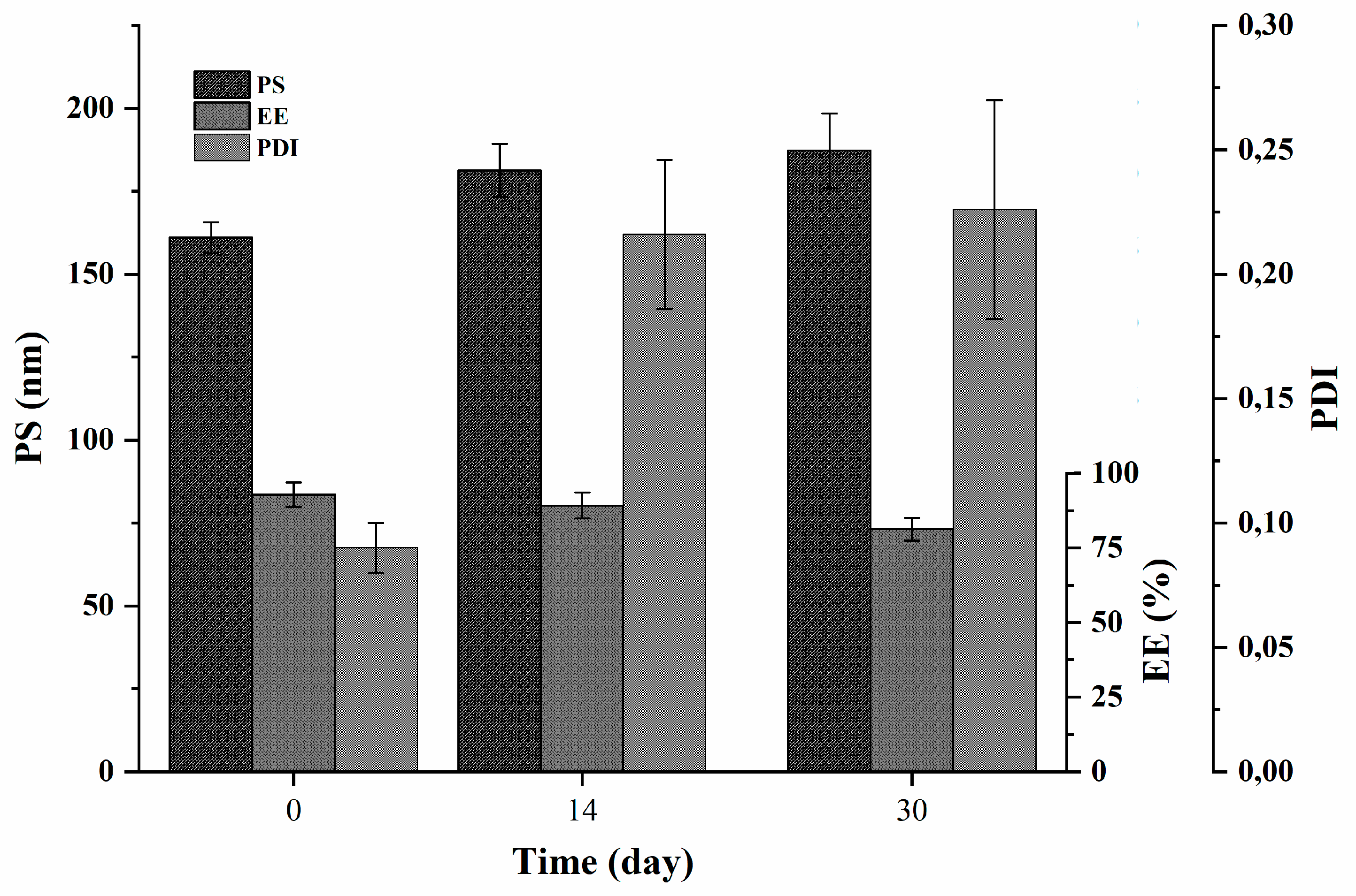 Pharmaceutics 12 00143 g005 Pharmaceutics 12 00143 g005