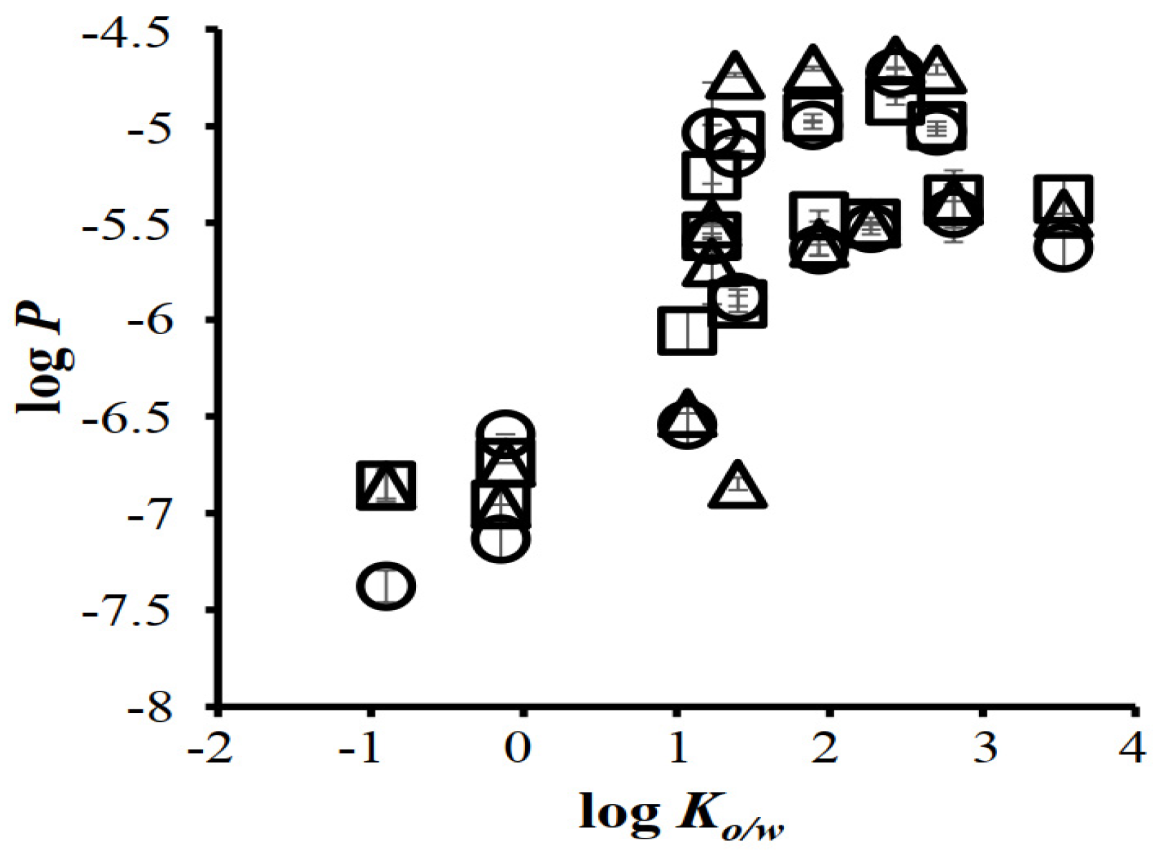 Pharmaceutics 12 00152 g005 Pharmaceutics 12 00152 g005