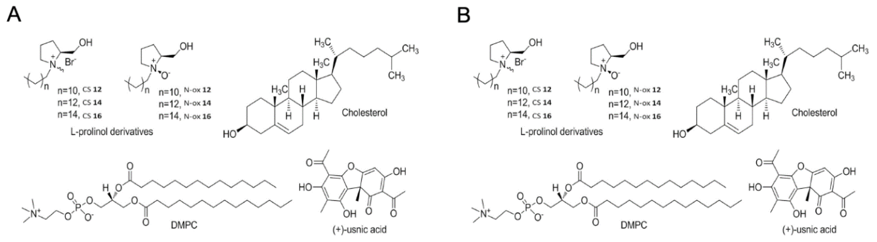 Pharmaceutics 12 00156 g003 Pharmaceutics 12 00156 g003