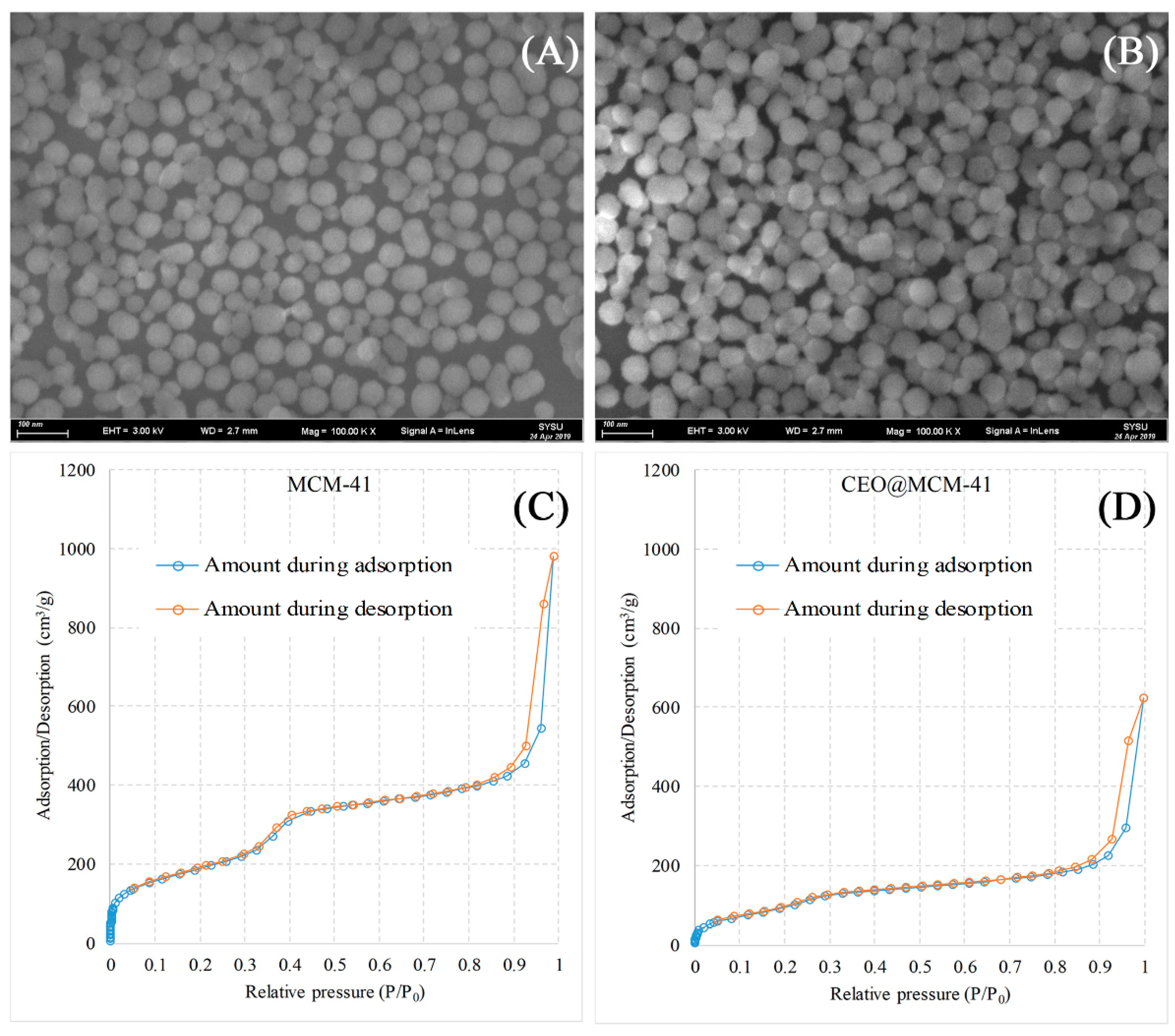 Pharmaceutics 12 00169 g001 Pharmaceutics 12 00169 g001