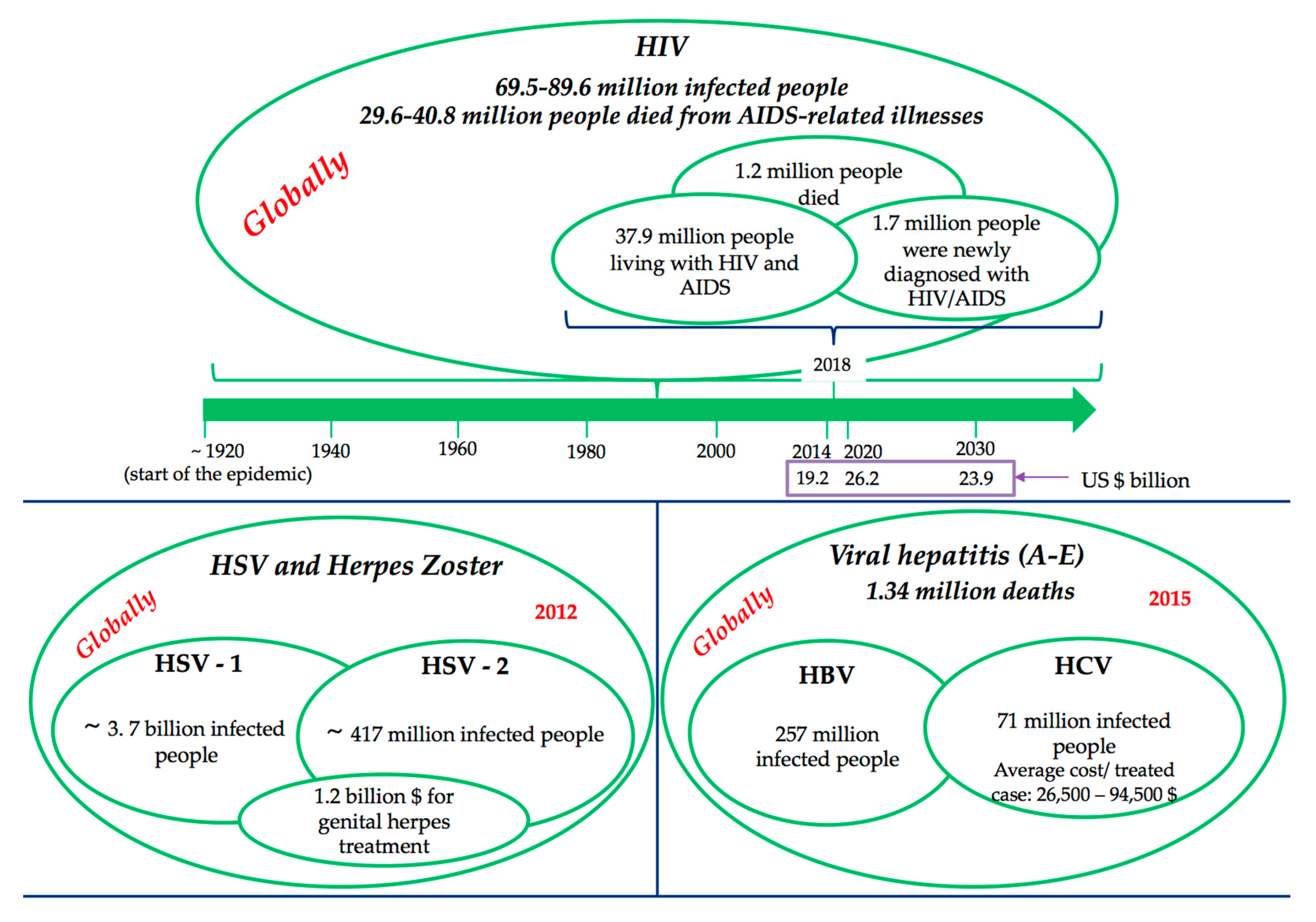 Pharmaceutics 12 00171 g001