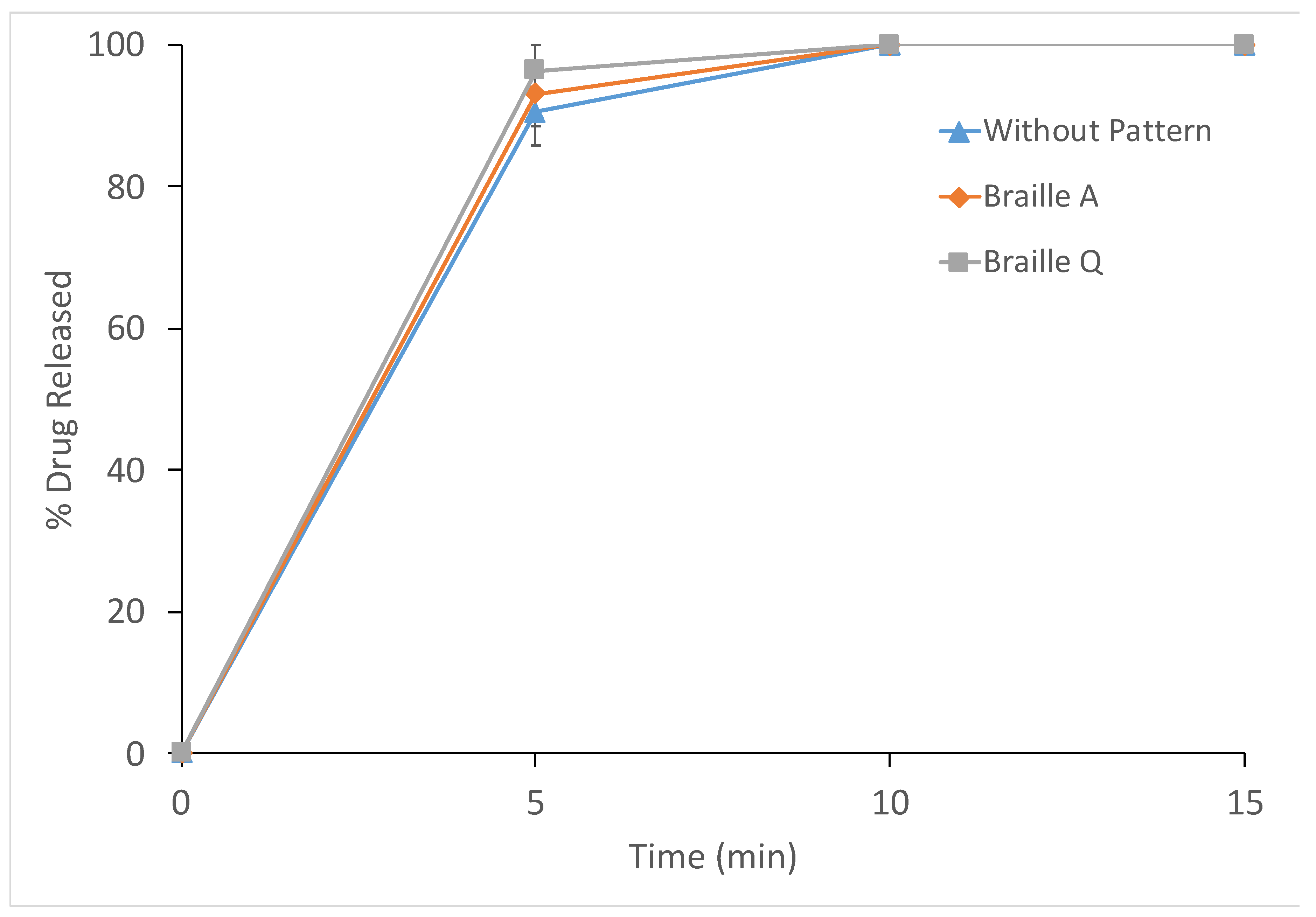 Pharmaceutics 12 00172 g008