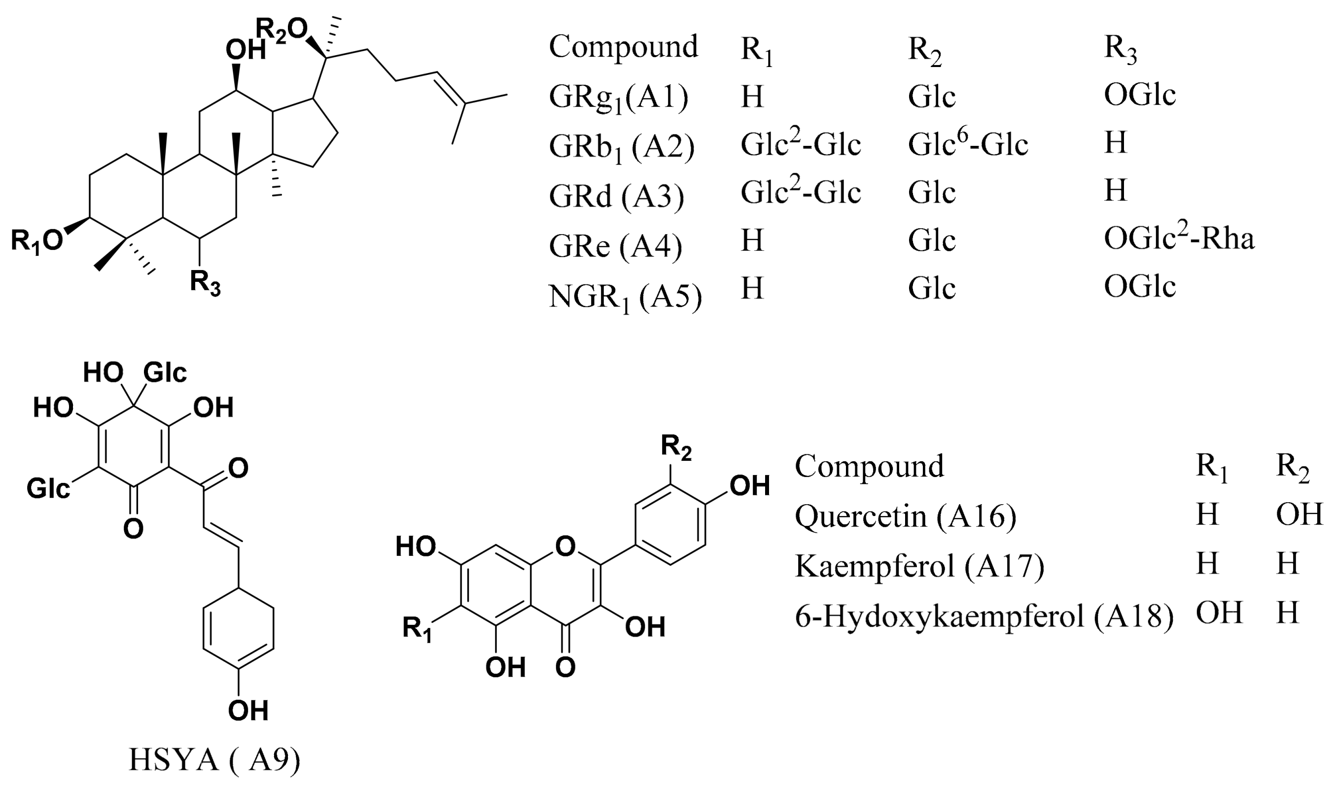 Pharmaceutics 12 00180 g001