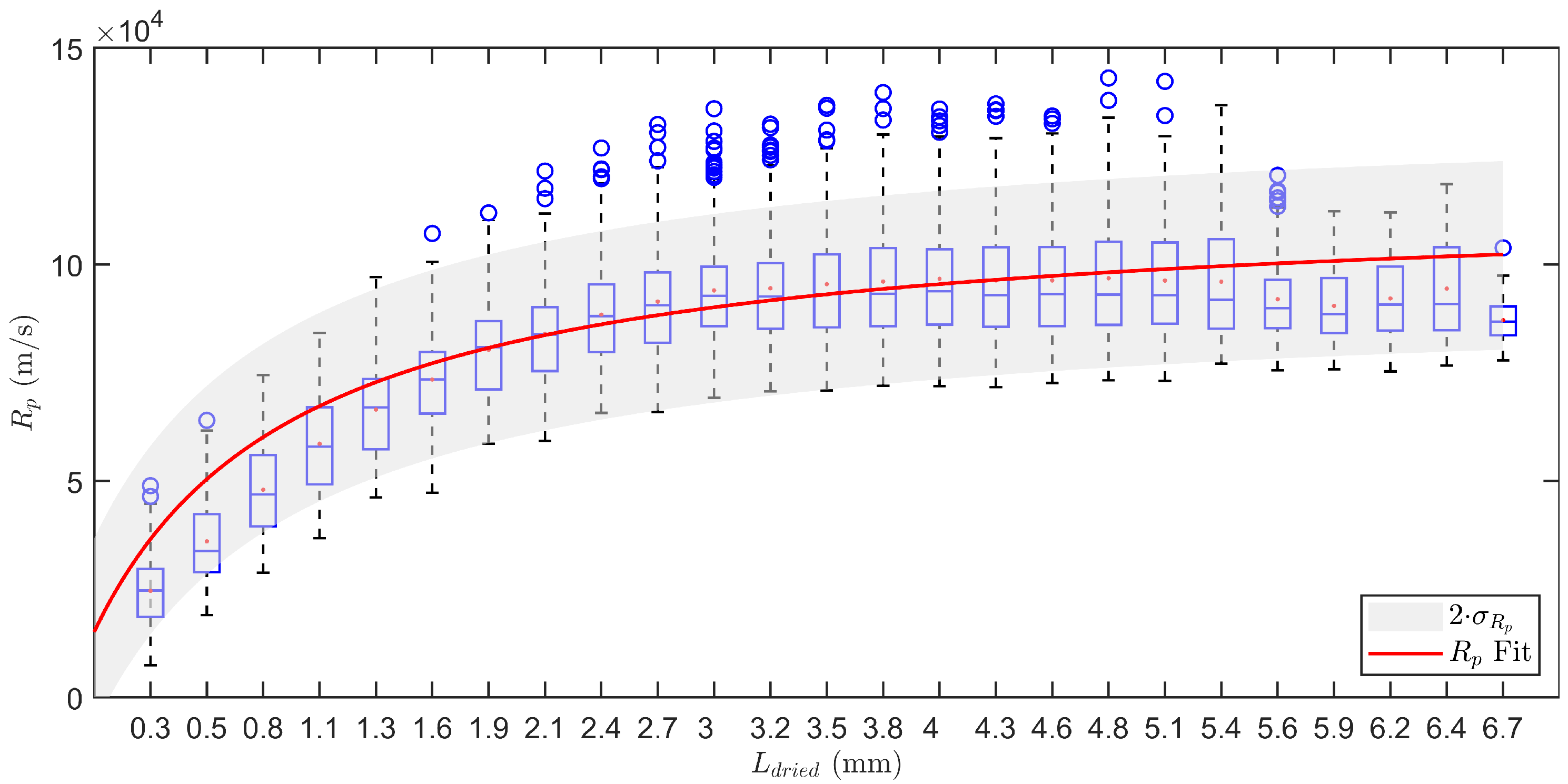 Pharmaceutics 12 00181 g003